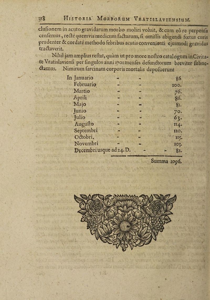 - » z * N a8 HisTogRiA MonBoRuM VRATISLAVIENSIUM, 2b du. Ac a NEUSS ePi clufionem in acuto gravidarum morbo moliri voluit, & cum eó re perpenía cenfemus , redté quemvis medicum facturum, fi omiffis abigendi foetus curis. prudenter & cordaté methodo febribus acutis convenienti ejusmodi .gravidas tractaverit. Urine s edet eli pos A7 Yen Nihil jam amplius reftat, quàm ut pro more noftro catalogum inCivita- te Vratislavien( per fingulos anni rrorfnenfes defunctorum. breviter fübn«- Gamus, Nimirum farcinam corporis mortalis depofuerunt | - In fanuario a ule je coe Februario : is i vod gene | Martio Bd E 76 ! CC Bprili : dos aal ad ' Majo ks Y | m^ junio- Vid. z | din ea j Tulio P Ue 1. 9d 63. | . Augufo L 58 to duae M Septembri D. 03 83d Fa iade O&obtri, SUME T cca eig to. Novembri SP NORD: ? Apes Decembriusquead24.D. . - —— ^» 8s ——. Summa 1096.