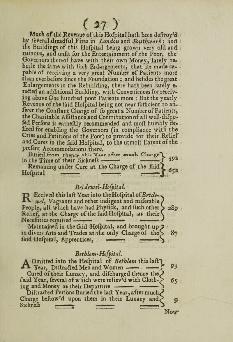 ( 37 ) Much of the Revenue of this Hofpital hath heen deftroysel by feveral dreadful Fires in London and Southwark; and ? the Buildings of this Hofpital being grown very old and ruinous, and unfit for the Entertainment of the Poor, the Governors thereof have with their own Money, lately re¬ built the fame with fuch Enlargements, that, its made ca- ■> pable of receiving a very great Number af Patients more than ever before fince the Foundation ; and belides the great t Enlargements in the Rebuilding, there hath been lately e* - re&ed an additional Building, with Conveniences for receiv- - ing above One hundred poor Patients more : But the yearly Revenue of the faid Hofpital being not near fufficient to an- - fwer the Conftant Charge of fo great a Number of Patients, the Charitable Alliftance and Contribution of all well*difpo« led Perfons is earneftly recommended and moil humbly de» lired for enabling the Governors (in compliance with the Cries and Petitions of the Poor) to provide for their Relief and Cures in the faid Hofpital, to the utmoft Extent of the prefent Accommodations there. Buried from tlignCP Voo*> nft+T mucK Charge-'; in the Time of their Sicknefs ■ ^ --j 39^ Remaining under Cure at the Charge of the laid Hofpital j ■ ■ -y™- Brl de web Hofpital. REceived this laft Year into the Hofpital of RrAfe- wel, Vagrants and other indigent and miferable People, all which have had Phyfick, and fuch other Relief, at the Charge of the laid Hofpital, as their Neceflities required — ■ ■■■■—- » Maintained in the faid Hofpital, and brought up in divers Arts and Trades at the only Charge of the faid Hofpital, Apprentices, » ■—y v. 1 Bethlem^HofpitaL ADmitted into the Hofpital of Bethlem this lafH Year, Diftrafted Men and Women —--J* ^ Cured of their Lunacy, and difcharged thence the^ faid Year, feveral of which were reliev’d with Cloth-^> ing and Money afe their Departure ■ i Diftra&ed Perfons Buried the laft Year, after much^ Charge beftow?d upon them in their Lunacy and^ p Sicknefs ■» •3 Now’