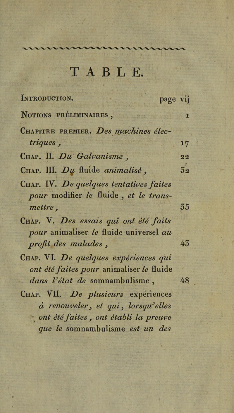 TABLE. Introduction. page vij Notions préliminaires , 1 Chapitre premier. Des niachines élec¬ triques y 17 Chap. IL Du Galvanisme , 22 zf Chap. III. Dig fluide animalisé , 52 Chap. IV. De quelques tentatives faites pour modifier le fluide ? et le trans¬ mettre , 55 Chap. V. Des essais qui ont été faits pour animaliser le fluide universel au profit des malades , 45 Chap. VI. De quelques expériences qui ont été faites pour animaliser le fluide dans Vétat de somnambulisme , 48 Chap. VIL De plusieurs expériences à renouvelery et qui ? lorsqu'elles ont été faites , ont établi la preuve que le somnambulisme est un des