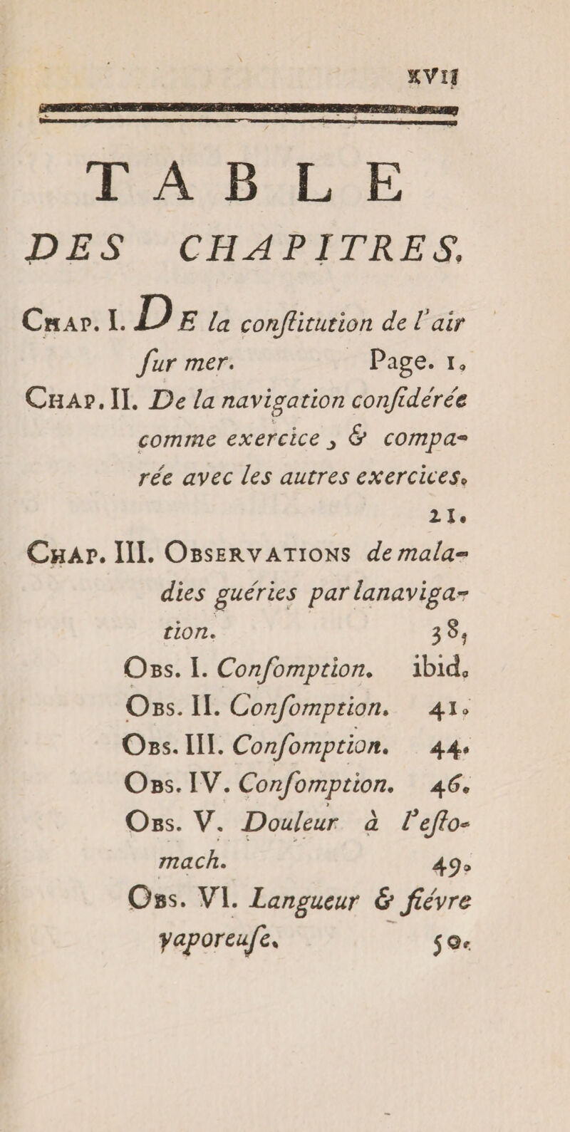 XVlf TABLE DES CHAPITRES. Chap. I. De la conjlitution de l'air fur mer. Page, i» Chap. IL De la navigation confidérée comme exercice j & compa« rée avec les autres exercices* 21. Chap. III. Observations demala~ dies guéries par lanaviga- tion. 385 Obs. I. Confomption. ibicL Obs. II. Confomption. 41. Obs. III. Confomption. 44. Obs. IV. Confomption. 4^. Obs. V. Douleur à Vèfio* mach. 4p9 Obs. VI. Langueur & fièvre yaporeufe. 5 o*