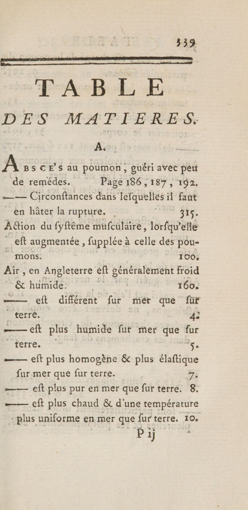 \ III I I I IIWÜ $39 TABLE DES MATIERES. A A. t • B s C E s au poumon 5 guéri avec peu de remèdes. Page 186,187, •— Circonftances dans lefquelles il faut en hâter la rupture. 313. Àélion du fyftême mufculaire, lorsqu’elle eft augmentée , fupplée à celle des pou¬ mons. 100, Air , en Angleterre eft généralement froid 6c humide. 160. —— eft différent fur mer que fuF « . . 1 , J\ - terre. 4J —•—eft plus humide fur mer que fur terre. ^5. *—— eft plus homogène 6c plus élaftique fur mer que fur terre. 7. »-eft plus pur en mer que fur terre. 8. '— eft plus chaud 6c d une température plus uniforme en mer que fur terre. 10. P ij *