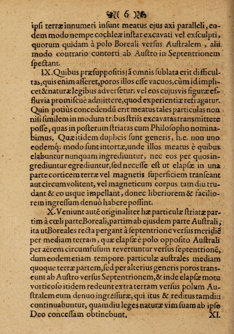 msm ipfi terrae innumeri infunt meatus ejus axi paralleli ^eo¬ dem modo nempe cochleas inftar excavati vel exlculpti * quorum quidam a polo Boreali verius Auftralem , alii modo contrario contorti ab Auftro in Septentrionem ipe£iant. IX.Quihus prarfuppofitis jaomnis fublata erit difficul¬ tas,quis enim afferet,poros illos effe vacuos,cum id impli- eet&natunelegibus advertetur; vel eos cujusvis figura ef¬ fluvia promifeue adn:)ittere,quodcxperientix refragatur. Quin potius concedenda erit meatus tales particulas non niiiiimilem in modum tribus ftriis excavatas transmittere poffe, quas inpofterum ftriatas cum Philoibpho nomina¬ bimus, Quxittdem duplicis funt generis, h.e. non uno eodemq; modo funt intorta,unde illos meatus e quibus, elabuntur nunquam ingrediuntur, nec eos per quos in¬ grediuntur egrediuntur,tednecefle eft ut elapfe in una parte corticem terrae vel magnetis fuperficiem tranteant aut circum volitent, vel magneticum corpus tam diu tru¬ dant & eo usque impellant, donec liberiorem 8c facilio¬ rem ingreffum denub habere poffint. X. Veniunt ante originaliter har particula' ftriatsepar- tim a coeli parteBorea!i,parrim ab ejusdem parte Auftrali; ita utBoreales retia pergant a feptentrione verfus meridie per mediam terram, quas elapfe e polo oppofito Auftrali per aerem circumfufum revertuntur verfus feptentrione, dum eodem etiam tempore particufe auftrales mediam quoque terrae partem, fed per alterius generis poros trans¬ eunt ab Auftro verfus Septentrionem,& inde elapfe motu vorticofo itidem redeunt extra terram verfus polum Au¬ ftralem eum denuoingrdTurx,qui itus &: reditus tamdiu continuabuntur, quamdiu leges naturas vim fuam ah ipfe