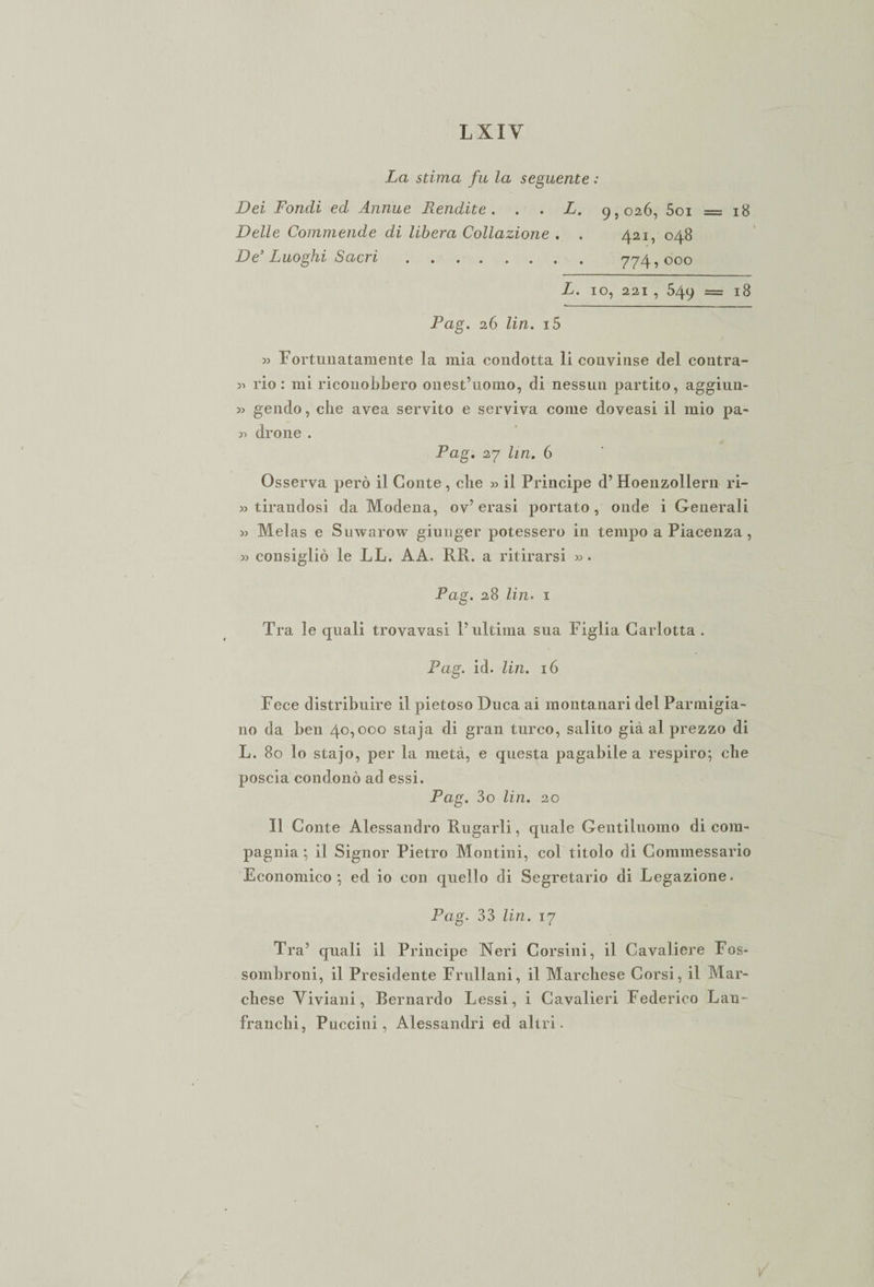 La stima fu la seguente : Dei Fondi ed Annue Rendite . . . L. Delle Commende di libera Collazione . . De’ Luoghi Sacri. 9,026, 5oi = 18 421, 048 774 j 000 L. io, 221 , 549 = 18 Rag. 26 Un. i5 » Fortunatamente la mia condotta li convinse del contra¬ ri rio: mi riconobbero onest’uomo, di nessun partito, aggiun- » gelido, che avea servito e serviva come doveasi il mio pa¬ ri drone . Pag. 27 Un. 6 Osserva però il Conte, che » il Principe d’Hoenzollern ri- » tirandosi da Modena, ov’erasi portato, onde i Generali n Melas e Suwarow giunger potessero in tempo a Piacenza, » consigliò le LL. AA. RR. a ritirarsi ». Pag. 28 Un. 1 Tra le quali trovavasi l’ultima sua Figlia Carlotta . Pag. id. Un. 16 Fece distribuire il pietoso Duca ai montanari del Parmigia¬ no da ben 40,000 staja di gran turco, salito già al prezzo di L. 80 lo stajo, per la metà, e questa pagabile a respiro; che poscia condonò ad essi. Pag. 3o Un. 20 Il Conte Alessandro Rugarli, quale Gentiluomo di com¬ pagnia ; il Signor Pietro Montini, col titolo di Commessario Economico; ed io con quello di Segretario di Legazione. Pag. 33 Un. 17 Tra’ quali il Principe Neri Corsini, il Cavaliere Fos- sombroni, il Presidente Frullani, il Marchese Corsi, il Mar¬ chese Yiviani, Bernardo Lessi, i Cavalieri Federico Lau- franchi, Puccini, Alessandri ed altri.