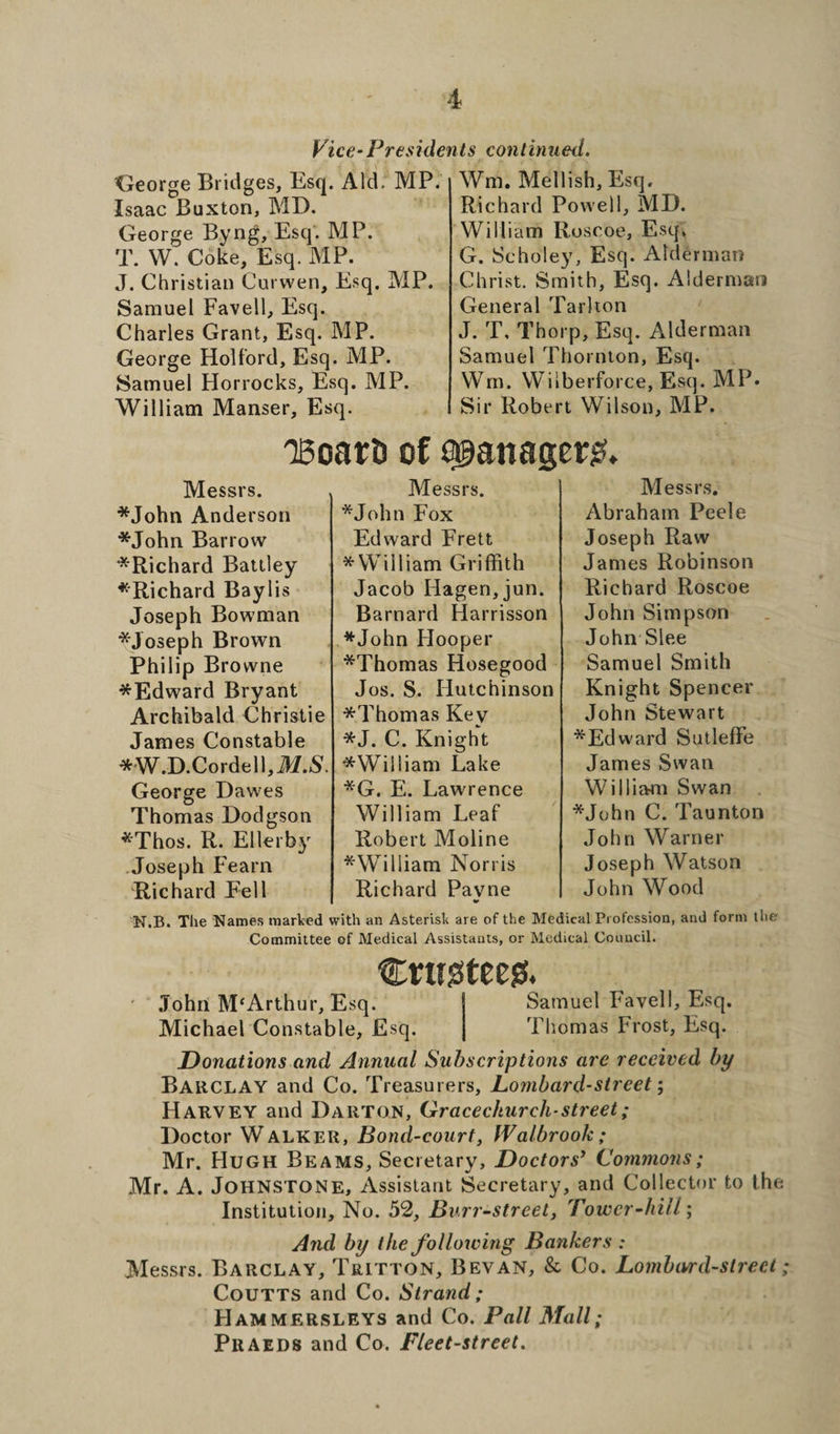Vice-Presidents continued. ’George Bridges, Esq. Aid. MP. Isaac Buxton, MD. George Byng, Esq. MP. T. W. Coke, Esq. MP. J. Christian Cut wen. Esq. MP. Samuel Favell, Esq. Charles Grant, Esq. MP. George Holford, Esq. MP. Samuel Horrocks, Esq. MP. William Manser, Esq. Wra. Mellish, Esq. Richard Powell, MD. William Roscoe, Esq. G. Sc holey. Esq. Alderman Christ. Smith, Esq. Alderman General Tarlton J. T, Thorp, Esq. Alderman Samuel Thornton, Esq. Wm. Wilberforce, Esq. MP. Sir Robert Wilson, MP. TBoarD of aganaget# Messrs. *John Anderson *John Barrow *Richard Battley ^'Richard Baylis Joseph Bowman *Joseph Brown Philip Browne *Edward Bryant Archibald Christie James Constable *W.D.Cordt\],M.S. George Dawes Thomas Dodgson *Thos. R. Eller by Joseph Fearn Richard Fell Messrs. *John Fox Edward Frett ^William Griffith Jacob Hagen,jun. Barnard Harrisson *John Hooper *Thomas Hosegood Jos. S. Hutchinson *Thomas Key *J. C. Knight ^William Lake *G. E. Lawrence William Leaf Robert Moline ^William Norris Richard Pavne Messrs. Abraham Peele Joseph Raw James Robinson Richard Roscoe John Simpson John Slee Samuel Smith Knight Spencer John Stewart *Edward SutlefFe James Swan William Swan *John C. Taunton John Warner Joseph Watson John Wood N.B. The Names marked with an Asterisk are of the Medical Profession, and form the Committee of Medical Assistants, or Medical Council. Cnrjsteeis. John M'Arthur, Esq. Samuel F'avell, Esq. Michael Constable, £sq. Thomas Frost, Esq. Donations and Annual Subscriptions arc received by Barclay and Co. Treasurers, Lombard-street; Harvey and Darton, Gracechurch-street; Doctor Walker, Bond-court, Walbrook; Mr. Hugh Beams, Secretary, Doctors’ Commons; Mr. A. Johnstone, Assistant Secretary, and Collector to the Institution, No. 52, Burr-street, Tower-hill; And by the following Bankers ; Messrs. Barclay, Tritton, Bevan, &amp; Co. Lombard-street; Coutts and Co. Strand; HAMMERSLEYS and Co. Pall Mall; Pit A eds and Co. Fleet-street.