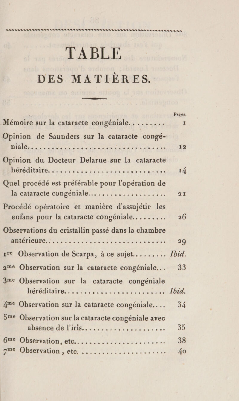 TABLE DES MATIÈRES. Page*. Mémoire sur la cataracte congéniale. i Opinion de Saunders sur la cataracte congé¬ niale. 12 Opinion du Docteur Delarue sur la cataracte héréditaire. i4 Quel procédé est préférable pour l’opération de la cataracte congéniale. 21 Procédé opératoire et manière d’assujétir les enfans pour la cataracte congéniale. 26 Observations du cristallin passé dans la chambre antérieure. 29 Observation de Scarpa, à ce sujet.Ihld. 2me Observation sur la cataracte congéniale.. . 33 3me Observation sur la cataracte congéniale héréditaire. Ibid. /jme Observation sur la cataracte congéniale.... 34 5me Observation sur la cataracte congéniale avec absence de l’iris. 35 gme Observation, etc. 38 ^me Observation , etc. 4o