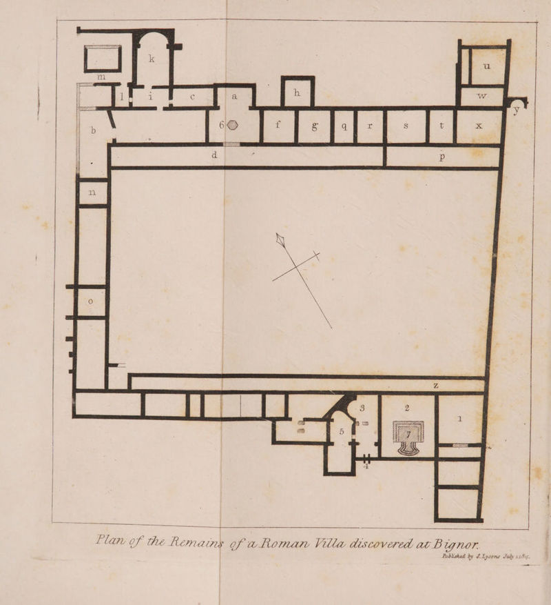 Flans of th&amp; H&amp;m^aifs of ou Homan Vzlloo disoover&amp;cL outBig nor. Published by S.lysons Jufy xiSif.