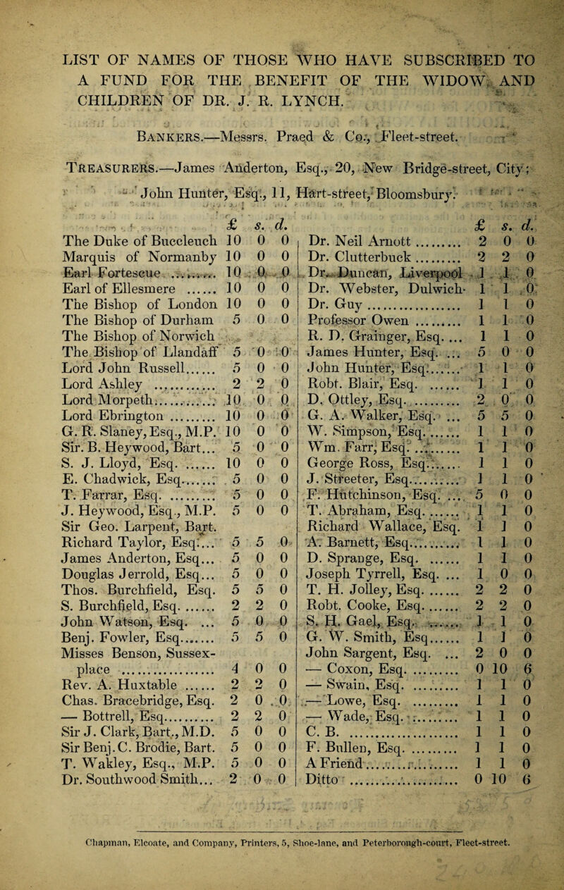 LIST OF NAMES OF THOSE WHO HAVE SUBSCRIBED TO A FUND FOR THE BENEFIT OF THE WIDOW AND CHILDREN OF DR. J. R. LYNCH. - , i i \J i tJ . . \ • * • • J - Jfc-v v Bankers.—Messrs. Praed & Co., Fleet-street. Treasurers.—James Anderton, Esq., 20, New Bridge-street, City; John Hunter, Esq., 11, Hart-street, Bloomsbury. £ s. d. £ s. d. The Duke of Buccleuch 10 0 0 Dr. Neil Arnott. 2 0 0 Marquis of Normanby 10 0 0 Dr. Clutterbuck. 2 2 0 Earl Forteseue ...». 10 0 0 Dr. Duncan, Liverpool ■ 1 1 0 Earl of Ellesmere . 10 0 0 Dr. Webster, Dulwich- 1 1 0 The Bishop of London 10 0 0 Dr. Guy. 1 1 0 The Bishop of Durham 5 0 0 Professor Owen . 1 I 0 The Bishop of Norwich R. D. Grainger, Esq. ... 1 1 0 The Bishop of Llandaff 5 0 0 James Hunter, Esq. ... 5 0 0 Lord John Russell. 5 0 0 John Hunter, Esq....... 1 l 0 Lord Ashley . 2 2 0 Robt. Blair, Esq. I 1 0 Lord Morpeth.. 10 0 0 D. Ottley, Esq. 2 0 0 Lord Ebrington . 10 0 0 G. A. Walker, Esq. ... 5 5 0 G. R. Slaney,Esq., M.P. 10 0 0 W. Simpson, Esq.. 1 1 0 Sir. B. Hey wood, Bart... 5 0 0 Wm. Farr, Esq. .. 1 1 0 S. J. Lloyd, Esq. 10 0 0 George Ross, Esq... 1 1 0 E. Chadwick, Esq. 5 0 0 J. Streeter, Esq... 1 1 0 T. Farrar, Esq.. 5 0 0 F. Hutchinson, Esq. ... 5 0 0 J. Heywood, Esq., M.P. 5 0 0 1'. x\braham, Esq. 1 1 0 Sir Geo. Larpent, Bart. Richard Wallace, Esq. 1 1 0 Richard Taylor, Esq;... 5 5 sQk A. Barnett, Esq... l 1 0 James Anderton, Esq... 5 0 0 D. SpraDge, Esq. 1 1 0 Douglas Jerrold, Esq... 5 0 0 Joseph Tyrrell, Esq. ... 1 0 0 Thos. Burchfield, Esq. 5 5 0 T. H. Jolley, Esq. 2 2 0 S. Burchfield, Esq. 2 2 0 Robt. Cooke, Esq.. 2 2 0 John Watson, Esq. ... 5 0 0 S. H. Gael, Esq.. ...... I 1 0 Benj. Fowler, Esq..._ 5 5 0 G. W. Smith, Esq. 1 1 0 Misses Benson, Sussex- John Sargent, Esq. ... 2 0 0 place . 4 0 0 — Coxon, Esq. 0 10 6 Rev. A. Huxtable . 2 2 0 — Swain, Esq. 1 1 0 ChaSo Bracebridge, Esq. 2 0 . 0 .— Lowe, Esq. 1 1 0 — Bottrell, Esq. 2 2 0 — Wade, Esq. ’;_.... 1 1 0 Sir J. Clark, Bart., M.D. 5 0 0 C. B. 1 1 0 Sir Benj.C. Brodie, Bart. 5 0 0 F. Bullen, Esq. 1 1 0 T. Wakley, Esq., M.P. 5 0 0 A Friend.... 1 1 0 Dr. Southwood Smith... 2 0 0 Ditto .. 0 10 6