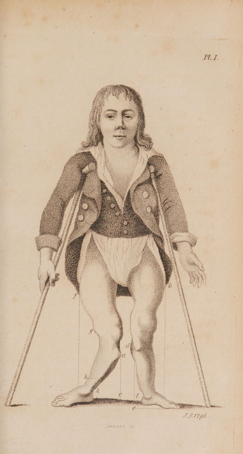 Tl„I. J.S.1796. N SwA.ysrc s&amp;