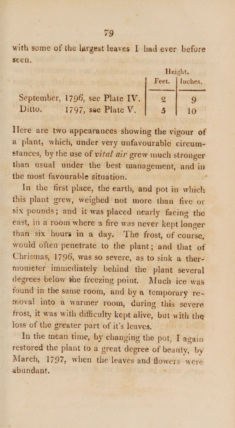 with some of the largest leaves I had ever before seen. Height. Feet. Inches. September, 1796, see Plate IV. P 9 Ditto. 1797, see Plate V. 5 10 Here are two appearances showing the vigour of a plant, which, under very unfavourable circum¬ stances, by the use of vital air grew much stronger than usual under the best management, and in the most favourable situation. In the first place, the earth, and pot in which this plant grew, weighed not more than five or six pounds; and it was placed nearly facing the east, in a room where a fire was never kept longer than six hours in a day. The frost, of course, would often penetrate to the plant; and that of Chrismas, 179$, was so severe, as to sink a ther¬ mometer immediately behind the plant several degrees below the freezing point. Much ice was found in the same room, and by a temporary re¬ moval into a warmer room, during this severe frost, it was with difficulty kept alive, but with the loss of the greater part of it’s leaves. In the mean time, by changing the pot, I again restored the plant to a great degree of beauty, by March, 1797, when the leaves and flowers were abundant.
