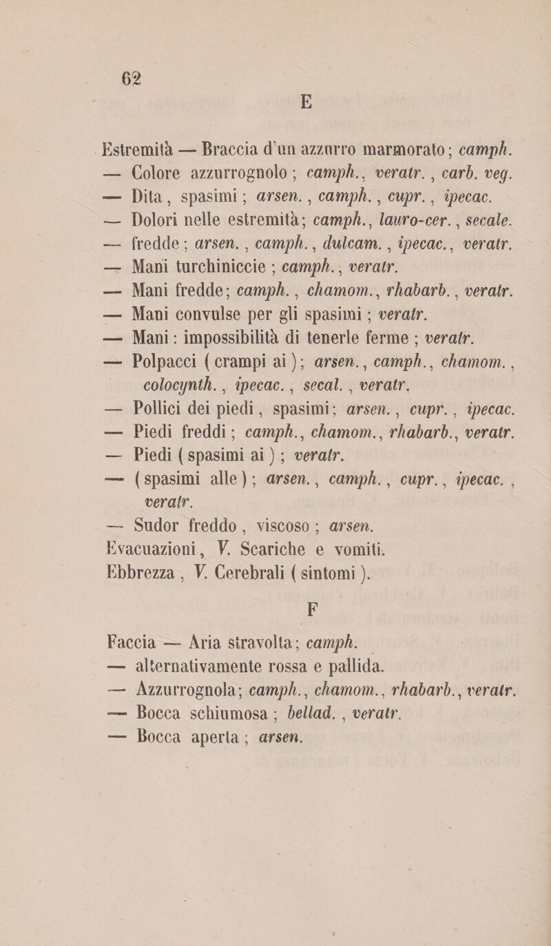 E Estremità — Braccia d’un azzurro marmorato ; campii. — Colore azzurrognolo ; campii., veratr., carb. veg. — Dita , spasimi ; arsen., campii., cupr., ipecac. — Dolori nelle estremità; camphlauro-cer., secate. — fredde ; arsen., campii., dulcam., ipecac., veratr. — Mani turchiniccie ; campii., veratr. — Mani fredde; camph., diamovi., rhabarh., veratr. — Mani convulse per gli spasimi ; rerate. — Mani : impossibilità di tenerle ferme ; rerate. — Polpacci (crampi ai); arsen., camph., chamom., colocgnth., ipecac., secai. , veratr. — Pollici dei piedi, spasimi ; arsen., cupr., ipecac. Piedi freddi; camph., chamom., rhabarb., veratr. — Piedi ( spasimi ai ) ; veratr. — ( spasimi alle ) ; arsen., camph., cupr., ipecac. , veratr. — Sudor freddo , viscoso ; arsen. Evacuazioni, V. Scariche e vomiti. Ebbrezza , V. Cerebrali ( sintomi ). F Faccia —- Aria stravolta; camph. — alternativamente rossa e pallida. — Azzurrognola; campii., chamom., rhabarb., veratr. — Bocca schiumosa ; bellad. , veratr. — Bocca aperta ; arsen.