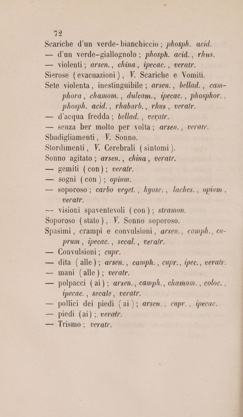 n. Scariche d’un verde- bianchiccio ; phosph. acid, — d’un verde-giallognolo ; phosph. acid., rhus. — violenti ; arseti., china , ipecac., veratr. Sierose ( evacuazioni ), V. Scariche e Vomiti. Sete violenta , inestinguibile ; arsen., bellad., cani- phora , chamom., dulcam., ipecac., phosphor., phosph. acid., rhabarb., r/?i?s, veratr. — d’acqua fredda ; bellad. , veratr. — senza ber molto per volta ; arse??.. veratr. Sbadigliamenti, V. Sonno. Stordimenti, 7. Cerebrali ( sintomi ). Sonno agitato ; arsen., ctea, veratr. ■— gemiti ( con ) ; veratr. — sogni ( con ) ; opium. — soporoso ; caròo veget. , %osc., ladies., qpwm , veratr. — visioni spaventevoli ( con ) : stramon. Soporoso ( stato ), V. Sonno soporoso. Spasimi, crampi e convulsioni, arsen., campii., cu- prum , ipecac., secai., veratr. — Convulsioni ; cupr. ■— dita ( alle ) ; arsen., camph., cupr., ipec., veratr. — mani ( alle ) ; veratr. — polpacci ( ai ) ; arsen., campii., chamom,, coloc., ipecac., secale, veratr. — pollici dei piedi ( ai ) ; arsen., cupr., ipecac. — piedi ( ai ) ;v verair. — Trismo ; veratr.