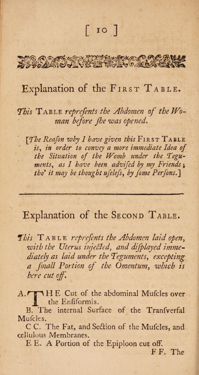 Explanation of the First Table. This Table reprefents the Abdomen of the Wo- man before fhe was opened. \The Reafon why 1 have given this First Table is, in order to convey a more immediate Idea of the Situation of the Womb under the Tegu¬ ments, as I have been advifed by my Friends; tho> it may be thought ufelefs, by fome Perfons.} Explanation of the Second Table. This Table reprefents the Abdomen laid open, with the Uterus injebled, and difplayed imme¬ diately as laid under the Teguments, excepting a fmall Portion of the Omentum, which is here cut off. A.HpH E Cut of the abdominal Mufcles over i the Enfiformis. B. The internal Surface of the Tranfverfal Mufcles. C C. The Fat, and Section of the Mufcles, and cellulous Membranes. E E. A Portion of the Epiploon cut off. FF. The