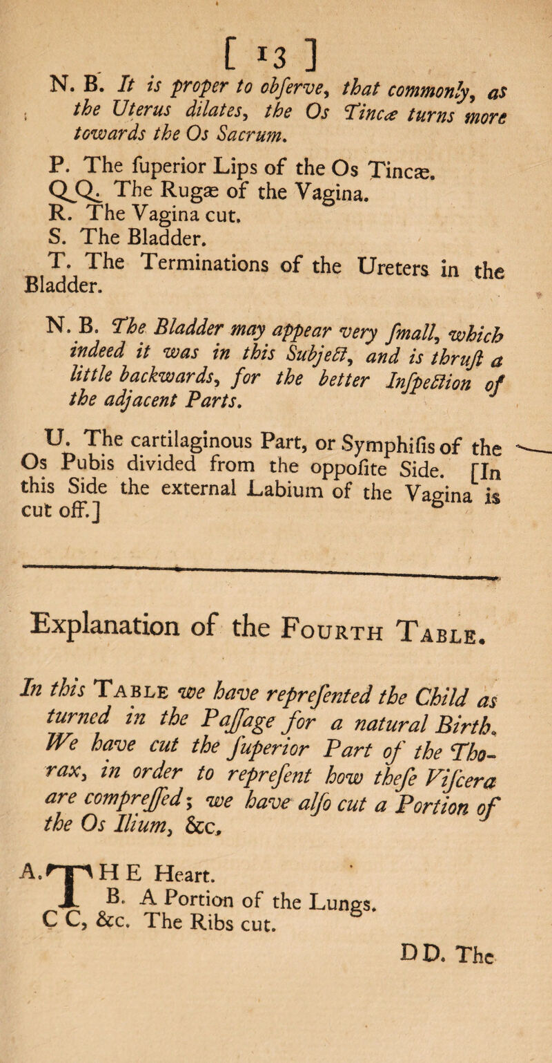 [ >3 ] N. B. It is proper to obferve, that commonly, as . the Uterus dilates9 the Us I'inccc turns more towards the Os Sacrum. P. The fuperior Lips of the Os Tincse. The Rugae of the Vagina. R. The Vagina cut. S. The Bladder. T. The Terminations of the Ureters in the Bladder. N. B. The Bladder may appear very fmall, which indeed it was in this Subjebt, and is thrufi a little backwards, for the better Infpeffion of the adjacent Parts, J U. The cartilaginous Part, or Symphifisof the Os Pubis divided from the oppofite Side. [In this Side the external Labium of the Vagina is cut off.] 6 Explanation of the Fourth Table. In this Table we have reprefented the Child as turned in the Pajfage for a natural Birth, W? have cut the fuperior Part of the Tho¬ rax, in order to reprefent how thefe Vifcera are comprejfed; we have alfo cut a Portion of the Os Ilium, &c, A.r-pHE Heart. X a Portion of the Lungs. C C, &c. The Ribs cut. BD, The