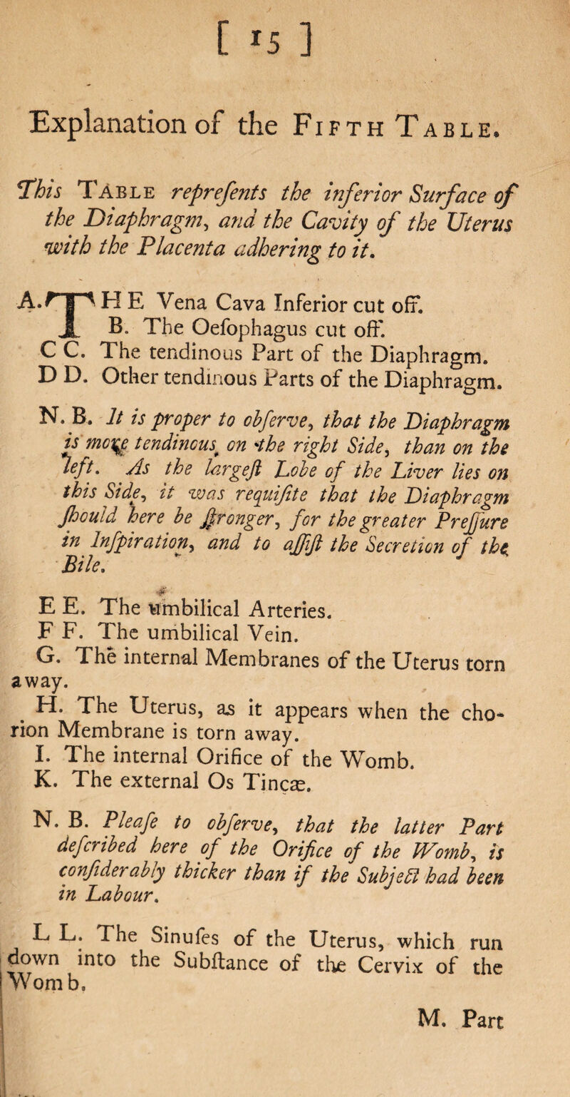 [ *5 ] Explanation of the FifthTable. This Table reprefents the inferior Surface of the Diaphragm, and the Cavity of the Uterus with the Placenta adhering to it. A.rp PI E Vena Cava Inferior cut off. B. The Oefophagus cut off. C C. The tendinous Part of the Diaphragm. D D. Other tendinous Parts of the Diaphragm. N. B. It is proper to obferve, that the Diaphragm is mo^e tendinous^ on %the right Side, than on the left. As the largefi Cole of the Liver lies on this Side, it was requifite that the Diaphragm Jhould here be granger, for the greater Prejfure in lnfpirationy and to affifi the Secretion of the Bile. * J E E. The umbilical Arteries. F F. The umbilical Vein. G. The internal Membranes of the Uterus torn away. PJ. The Uterus, as it appears when the cho* rion Membrane is torn away. I. The internal Orifice of the Womb. K. The external Os Tinoe. N. B. Pleafe to obferve, that the latter Part deferibed here of the Orifice of the Womb, is conjiderabiy thicker than if the Subject had been in Labour. L L. The Sinufes of the Uterus, which run down into the Subftance of the Cervix of the Womb. M. Part