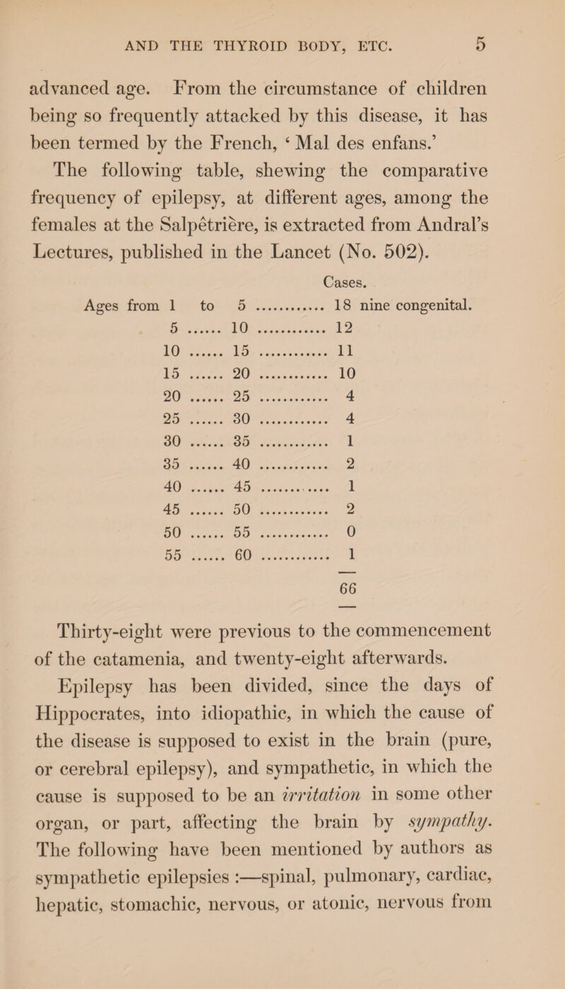 advanced age. From the circumstance of children being so frequently attacked by this disease, it has been termed by the French, 4 Mai des enfans.’ The following table, shewing the comparative frequency of epilepsy, at different ages, among the females at the Salpetriere, is extracted from Andral’s Lectures, published in the Lancet (No. 502). Cases. Ages from 1 to 5 . 5 . . 10 . . 12 10 , . 15 . . 11 15 . 20 . . 10 20 . 25 . . 4 25 . 30 . . 4 30 . 35 . . 1 35 , . 40 . . 2 40 . 45 . . 1 45 . 50 . . 2 50 . 55 . . 0 55 . 60 . . 1 66 Thirty-eight were previous to the commencement of the catamenia, and twenty-eight afterwards. Epilepsy has been divided, since the days of Hippocrates, into idiopathic, in which the cause of the disease is supposed to exist in the brain (pure, or cerebral epilepsy), and sympathetic, in which the cause is supposed to be an irritation in some other organ, or part, affecting the brain by sympathy. The following have been mentioned by authors as sympathetic epilepsies :—spinal, pulmonary, cardiac, hepatic, stomachic, nervous, or atonic, nervous from