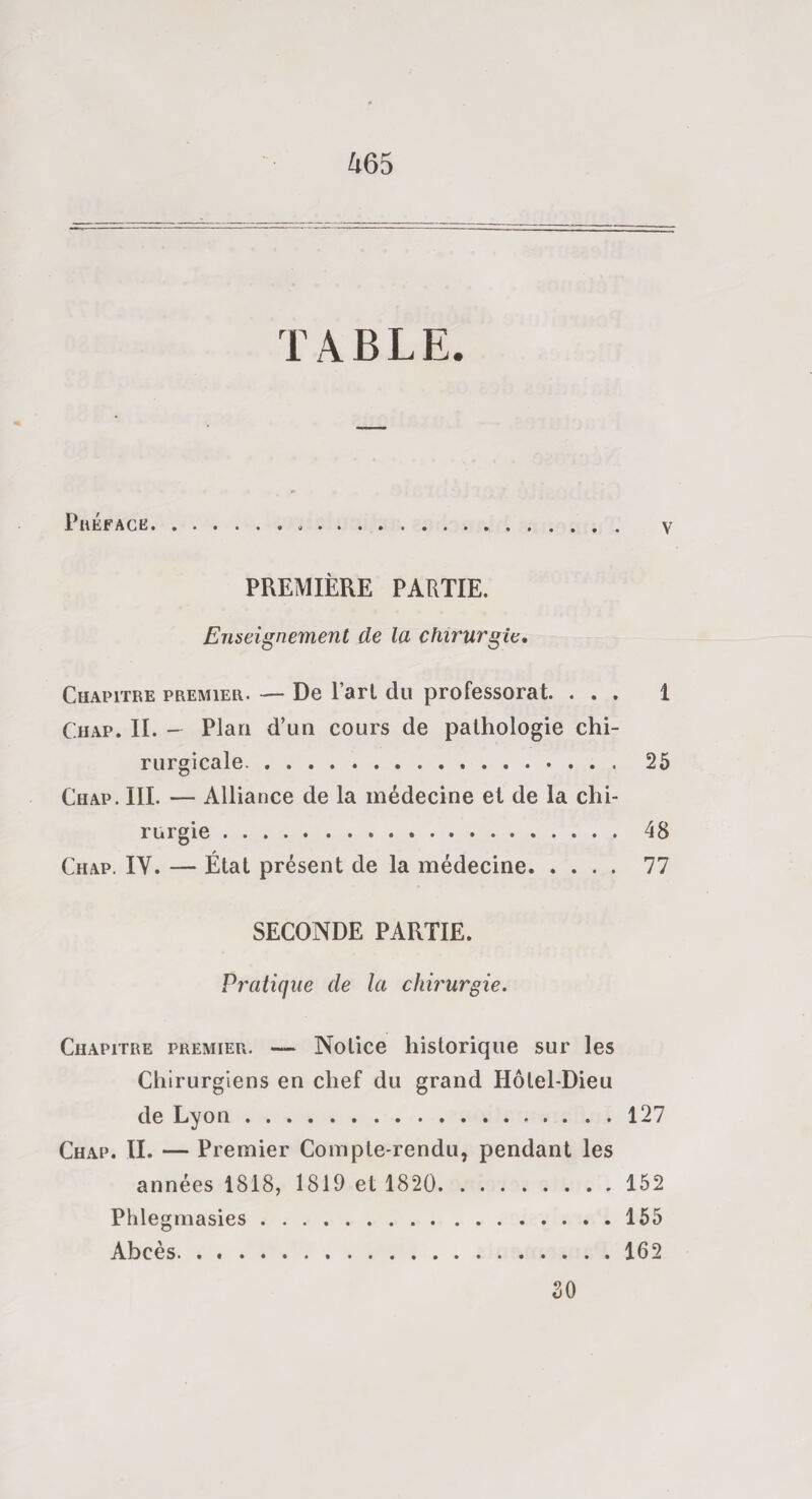 TABLE. Préface. v PREMIÈRE PARTIE. Enseignement de la chirurgie. Chapitre premier. — De l’art du professorat. ... 1 Chap. II. — Plan d’un cours de pathologie chi¬ rurgicale. . 25 Chap. III. — Alliance de la médecine et de la chi¬ rurgie . 48 Chap. IY. — État présent de la médecine. 77 SECONDE PARTIE. Pratique de la chirurgie. Chapitre premier. — Notice historique sur les Chirurgiens en chef du grand Hôtel-Dieu de Lyon.127 Chap. II. — Premier Compte-rendu, pendant les années 1818, 1819 et 1820. 152 Phlegmasies.155 Abcès.162 30