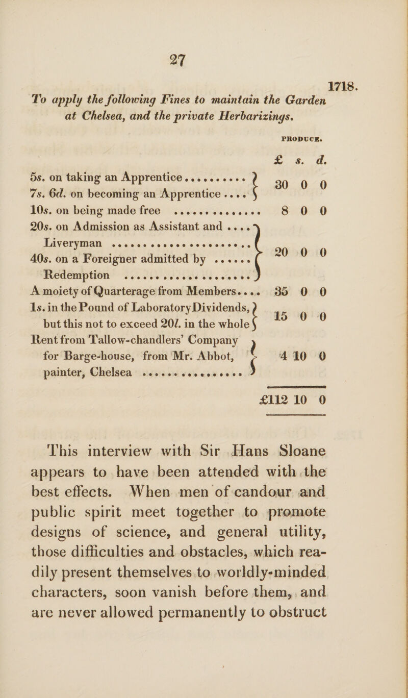 1718. To apply the following Fines to maintain the Garden at Chelsea, and the private Herbarizings. PRODUCE. 5s, on taking an Apprentice... ) 7s. 6d. on becoming an Apprentice .... ) 10s. on being made free .. 20s. on Admission as Assistant and .... Liveryman . 40s. on a Foreigner admitted by .. Redemption . A moiety of Quarterage from Members.... Is. in the Pound of Laboratory Dividends, ) but this not to exceed 20/. in the whole ) Rent from Tallow-chandlers’ Company \ for Barge-house, from Mr. Abbot, >■ painter, Chelsea .... ) £ s. d. 30 0 0 8 0 0 20 0 0 35 0 0 15 0 0 4 10 0 £112 10 0 This interview with Sir Hans Sloane appears to have been attended with the best effects. When men of candour and public spirit meet together to promote designs of science, and general utility, those difficulties and obstacles, which rea¬ dily present themselves to worldly-minded characters, soon vanish before them, and are never allowed permanently to obstruct