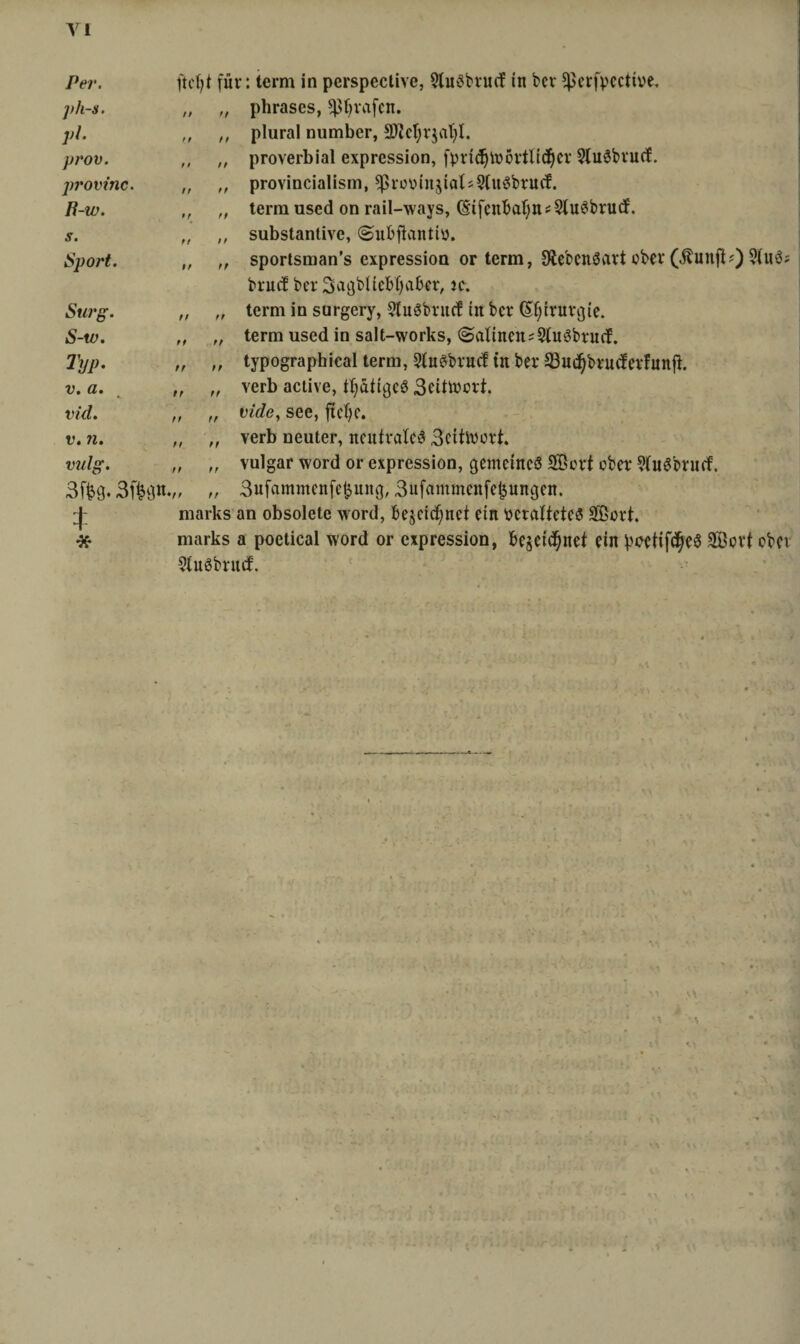 Per. pli-s. j,L prov. provinc. B-w. s. Sport. Surg. S-w. Typ. v. a. vid. V. 71. vulg. 3ffcg. t * ftcfyt für: term in perspective, QtuSbrucf in ber ^erfpcctive, „ „ phrascs, prüfen. „ ,, plural number, 2JleJjrjaljI. „ „ proverbial expression, fpric!jtoörtlid)er 2luSbrucf. „ „ provincialism, fßrovinjtalsSluSbrucf. „ „ term used on rail-ways, (Stfenbaf)n*3ltt6brucf. „ „ substantive, (Subffrtntiü. ,, „ sportsman's expression or term, Lebensart ober (itunft*) 2luS? bntef ber Sagbliebtjakr, u\ „ ,, term in surgery, 5tusbrucf in ber (Sljtrurgte. „ „ term used in salt-works, Patinen^SluSbrucf. „ „ typographical term, SlnSbrucf in ber 33ud)brucferfunft. „ „ verb active, tlfaiigcS 3eittoort. „ „ vide, see, ftcfje. ,, „ verb neuter, neutrales Scitivort. „ „ vulgär word or expression, gemeines 2ßort cbet WuSbrurf. „ ,, Sufammenfeftung, 3ufammenfe|ungen. marks an obsolete word, bejcictynet ein veraltetes Sföcrt. marks a poetical word or expression, besetztet ein pcetif^eS 2Öort ober 5luSbrucf. t \
