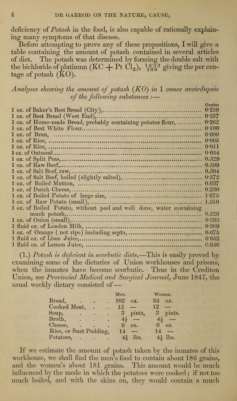 deficiency of Potash in the food, is also capable of rationally explain¬ ing many symptoms of that disease. Before attempting to prove any of these propositions, I will give a table containing the amount of potash contained in several articles of diet. The potash was determined by forming the double salt with the bichloride of platinum (KC -f- Pt Cl2)&gt; li%o3 giving the per cen- tage of potash (KO). Analyses showing the amount of potash (KO) in 1 ounce avoirdupois of the following substances :— 1 oz. of Baker’s Best Bread (City),.... 1 oz. of Best Bread (West End),. 1 oz. of Home-made Bread, probably containing potatoe flour,. 1 oz. of Best White Flour. 1 oz. of Bran, . 1 oz. of Rice,.. 1 oz. of Rice,. 1 oz. of Oatmeal. 1 oz. of Split Peas,. 1 oz. of Raw Beef,. 1 oz. of Salt Beef, raw,. 1 oz. of Salt Beef, boiled (slightly salted),. 1 oz. of Boiled Mutton, . 1 oz. of Dutch Cheese,.. 1 oz. of Boiled Potato of large size, ... 1 oz. of Raw Potato (small),.. 1 oz. of Boiled Potato, without peel and well done, water containing much potash,. 1 oz. of Onion (small),. 1 fluid oz. of London Milk, . 1 oz. of Orange ( not ripe) including septa,... 1 fluid oz. of Lime Juice,. 1 fluid oz. of Lemon Juice, . Grains 0*259 0-257 0-262 0100 0-609 0-005 0-011 0054 0.529 0.599 0.394 0-572 0.637 0.230 1-875 1.310 0.529 0-333 0-309 0.675 0-852 0.846 (1.) Potash is deficient in scorbutic diets.—This is easily proved by examining some of the dietaries of Union workhouses and prisons, when the inmates have become scorbutic. Thus in the Crediton Union, see Provincial Medical and Surgical Journal, June 1847, the usual weekly dietary consisted of— Men. Women. Bread, 102 oz. 85 oz. Cooked Meat, 12 — 12 — Soup, 3 pints, 3 pints Broth, 41 4* — Cheese, 8 oz. 8 oz. Rice, or Suet Pudding, 14 — 14 — Potatoes, 44 lbs. 41 ^2 lbs. If we estimate the amount of potash taken by the inmates of this workhouse, we shall find the men’s food to contain about 186 grains, and the women’s about 181 grains. This amount would be much influenced by the mode in which the potatoes were cooked; if not too much boiled, and with the skins on, they would contain a much