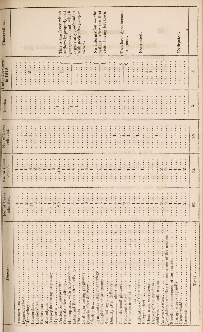 (A fl o • > >1 01 OB -O O a Ci 4) f-( 00 tr* ri ^ rt D fl c 3 13 o S I’ ^ 5 S s .2 O s O -w i; ® « 'S ^ ts-i ^ S 1^ •*-> ■ s 13 'v V* ?M . ^ ^ CL 4 53s a ^ S V. O) ^ S S fcc.l5 i; ^ ^ ^ Js O) > 0-* 0) ^ 2 •” o .2 £ a „ H cs sSs- a I I « ® ‘ as itJ c JJ *43 ^ ^ ct u .o a o o O) <u o CO n • H > * ’J2 <D 13 V CO s-» •*-i -C3 a S £m CJ &. 'i-T o bn •n ^J3 cO O. *s > is: H pre H fi 2^ H -v- • • • • • • * • A^^ X, d 0) '/3 V o o .2 0 u fH • t>H W 0) cO * :j V ■*^ 0 o o p-^fHr*lQD^(^MrHrH(5^0rH^F^ •C^pHrHCOrHXCr^?—^ ‘fH • • •fNfS'^^FHrHC^ Tt* A W ^ .s 0) W 4-> ® £5 a t-^ (M 01 CTi -a 2 cO ‘Sd o c5 c •C< 0) t-l U( o o o £3 £3 0) a> ^ o. o §11 J Os S Q s 0- o
