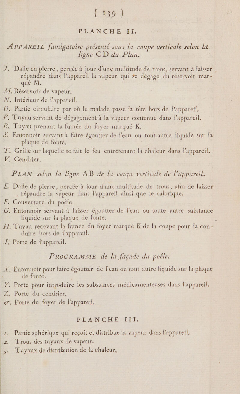 ( >39 ) PLANCHE II. APPAREIL fumigatoire présenté sous la coupe verticale selon ht ligne. CD du Plan. J. Dalle en pierre, percée à jour d’une multitude de trous, servant à laisser répandre dans l’appareil la vapeur qui se dégage du réservoir mar¬ qué M. AI. Réservoir de vapeur. N. Intérieur de l’appareil. O. Partie circulaire par où le malade passe la tête hors de l’appareil. P. Tuyau servant de dégagement à la vapeur contenue dans l’appareil. R. Tuyau prenant la fumée du loyer marqué K. S. Entonnoir servant à faire égoutter de l’eau ou tout autre liquide sur la plaque de fonte. T. Grille sur laquelle se Dit le feu entretenant la chaleur dans l’appareil. V. Cendrier. Plan selon la ligne AB à la coupe verticale de Vappareil. E. Dalle de pierre, percée à jour d’une multitude de trous, afin de laisser , répandre la vapeur dans l’appareil ainsi que le calorique. F. Couverture du poêle. G. Entonnoir servant à laisser éooutter de l’eau ou toute autre substance liquide sur la plaque de fonte. H. Tuyau recevant la fumée du foyer marqué K de la coupe pour la con¬ duire hors de l’appareil. J. Porte de l’appareil. PROGRAMME de la façade du poêle. X. Entonnoir pour faire égoutter de l’eau ou tout autre liquide sur la piaque de fonte. Y. Porte pour introduire les substances médicamenteuses dans l’appareil. Z. Porte du cendrier. <P. Porte du foyer de l’appareil. PLANCHE III. /. Partie sphérique qui reçoit et distribue la vapeur dans l’appateih 2. Trous des tuyaux de vapeur. j. Tuyaux de distribution de la chaleur.