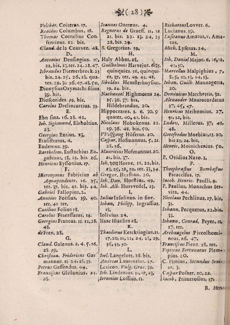 *i^( 2-8) Coitems. t7, ' loannes Gorr-seus. 4. Reaidus Columbus^ iS. Thomas Cornelius Con- fentinus, 22., bis* Claud. de la Couryce. 48, ID* Regnerus de Graeif. ir* 12 21, bis. 22. 23. z4* 25 28, bis, 29. S. Gregorius. 39^ H, Antonius Deufingius. ic, Haly Abbas* 2S* \ 22* bis. 23,ter. 24.28.47. Gmlhelmus Harvejus. (5'^35. hhrandus Diemcrbrock.isl quinquies. 36* quinqui- bis*24.26*28. qua-j cs, 37* ter. 4?. 45* 48. ter. 29*3o.36,47.4S.yo.,*5'/^o/^/«^ Hemfterhuyfius. DionyfiusOxymachi filiusj »9* 24. bis. 3p. bis. Diofcoridcs. ^9. bis* Caroltis Drelincurtius. 33. E. Ebn fina. 16.28. 42* Jeh. Sigismnnd, Elsholtius, 23. Georgius Entius, 23* Erafiitratus* 4* Eudcmus. 39. JB4r/^(?/<7W.Eu{lachius Ru. guhinus^ iS. 23* bis. 26* Henricus Eylfonius* 27. F. Hieronymus Fabricius fih Aftiapehdente^ \6. 3y* ter. 37. bis. 4?* bis. 44. Cabriel Fallopius.2, Anutius Foefius* 3p* 40. ter. 4!. ter* C&cilius Folius 18. Curolus FraeaiTatus* 14. CeorgmsRi2iV\Qm. il. 12.28. 48. «leFren* 28. G* Cland, Galenus. 2.4. f. t6. Nathmeel Highmorus 24, 3f.3<J*37. bis* Hildcbrandus* 20. Hippocrates. 3. 6. 30*9 quater* 40* 4U bis. Nicolaus Hobokenus. 22. 29,36. 48. bis, fO* VVolfgang Hoferus. 20* Cajpar, Hofmannus* f* li. 2-8.36. Mauritius Hofmannus,20. 21. bis. 37. I(?A>.bOn Horne. 11,22,bis, 23.25;, 28,29» ter. 33,34« Gregor^ Hcrftms. 20. Ioh, Dan. Horftius. 49. Ioh. Alb. Husvvcdel* 23. I* //<!//«#lafolinus. in fine. lohan^ Fhilipp. Ingraflias, iS* loliyius, 24* IfaacIfraelitaaS* K. Thiodorm Kerckrinoius.ii. d 17,20,21,22» 24, 2,8» 29» 3^^» 43» 50- L* 28. Chrifiian. Rridericus Gar’* Langelott, 28. bis. mannus. Ji. 24» 28,33. l AndreasLmv^mms. 47. Retrus GafTendus, 44* jLcxicon, Vulg. Grac. 39, Franpifcus Glidonius» i^. Joh. Lindenius. n, >8,43, 2$. [leremias toflius, ri. .(■ \ RichartusLoyycx. 6* Lucianus. 39* Amatus, V, Ama» tus. Alich» Lyferus. 24* M* Ioh, DamelU.Z]otn 6, i6>i2, 4:» 50» Marcellm Malpighius » 7» Stpf lo, 13, 14»33* 1 Uhan, Quilh, Mannagctta, 20. Dominicus M^rchenist 32. Alexander Maurocordatus 37» 49» 47* Henricus Mcibomius* 27* Sf» 32, bis. Ludov, Mi Herus. 37, 43» 48, Gotofredus Moebiusjti. 20» bis 23, 24. bis* Henric^ Moinichenius. fo^ O* P* Ovidius Na so.i* P. Theophrafius Bombajlm Paracelfus. 17. lacob. Henric. Paulli, 9. P, Paulius, Monachus Ser¬ vita* 44. Nicolaus Pechlinus* 27, bis» 53. lohann, Pecquetus, 22.bis. 55. Iohann, Conrad, Peycr, ir* 27. ter, Archangelus Piccolhomi- neus.26. 47. FrancifcusRicns. 28* ter* Vopiscus Fortunatus Piem- • pius. 2O. C. Plinius, Secundus Senti¬ or, 3. CafparFoCncr, 20,22. Piimerofius, 37»,. R, Hem