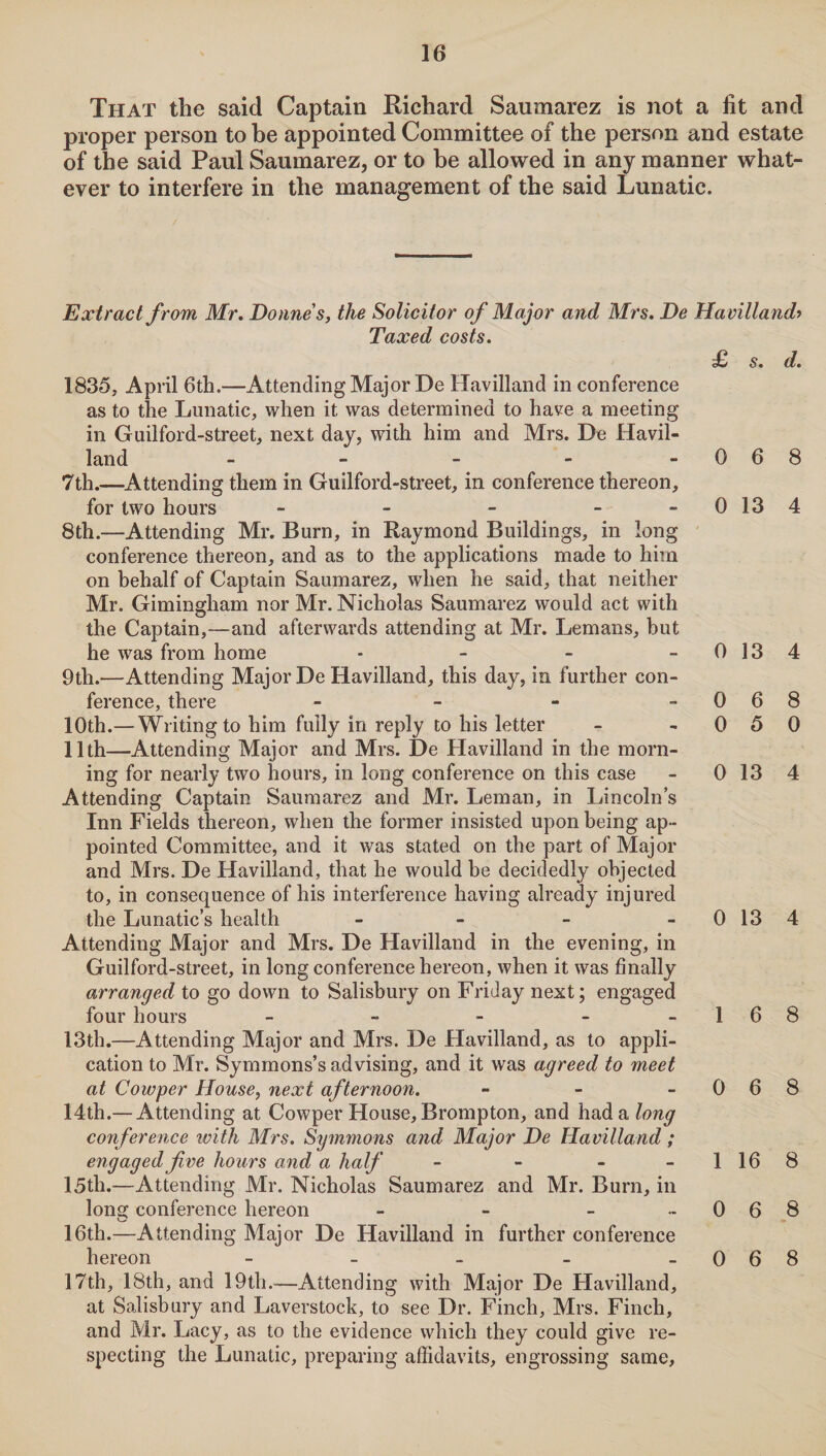 That the said Captain Richard Saumarez is not a lit and proper person to be appointed Committee of the person and estate of the said Paul Saumarez, or to be allowed in any manner what¬ ever to interfere in the management of the said Lunatic. Extract from Mr. Donnes, the Solicitor of Major and Mrs. De Havilland) Taxed costs. £ s. d. 1835, April 6th.—Attending Major De Havilland in conference as to the Lunatic, when it was determined to have a meeting in Guilford-street, next day, with him and Mrs. De Havil- land - 7th.—Attending them in Guilford-street, in conference thereon, for two hours - - - - 8th.—Attending Mr. Burn, in Raymond Buildings, in long conference thereon, and as to the applications made to him on behalf of Captain Saumarez, when he said, that neither Mr. Gimingham nor Mr. Nicholas Saumarez would act with the Captain,—and afterwards attending at Mr. Lemans, but he was from home - 9th.—Attending Major De Havilland, this day, in further con¬ ference, there - - 10th.— Writing to him fully in reply to his letter 11th—Attending Major and Mrs. De Havilland in the morn¬ ing for nearly two hours, in long conference on this case Attending Captain Saumarez and Mr. Leman, in Lincoln’s Inn Fields thereon, when the former insisted upon being ap¬ pointed Committee, and it was stated on the part of Major and Mrs. De Havilland, that he would be decidedly objected to, in consequence of his interference having already injured the Lunatic’s health - Attending Major and Mrs. De Havilland in the evening, in Guilford-street, in long conference hereon, when it was finally arranged to go down to Salisbury on Friday next; engaged four hours - - - 13th.—Attending Major and Mrs. De Havilland, as to appli¬ cation to Mr. Symmons’s advising, and it was agreed to meet at Cowper House, next afternoon. - 14th.— Attending at Cowper House, Brompton, and had a long conference with Mrs. Symmons and Major De Havilland ; engaged five hours and a half - - - 15th.—Attending Mr. Nicholas Saumarez and Mr. Burn, in lon^ conference hereon - - - 16th.—Attending Major De Havilland in further conference hereon - 17th, 18th, and 19th.-—Attending with Major De Havilland, at Salisbury and Laverstock, to see Dr. Finch, Mrs. Finch, and Mr. Lacy, as to the evidence which they could give re¬ specting the Lunatic, preparing affidavits, engrossing same, 0 6 8 0 13 4 0 13 4 0 6 8 0 5 0 0 13 4 0 13 4 1 6 8 0 6 8 1 16 8 0 6 8 0 6 8