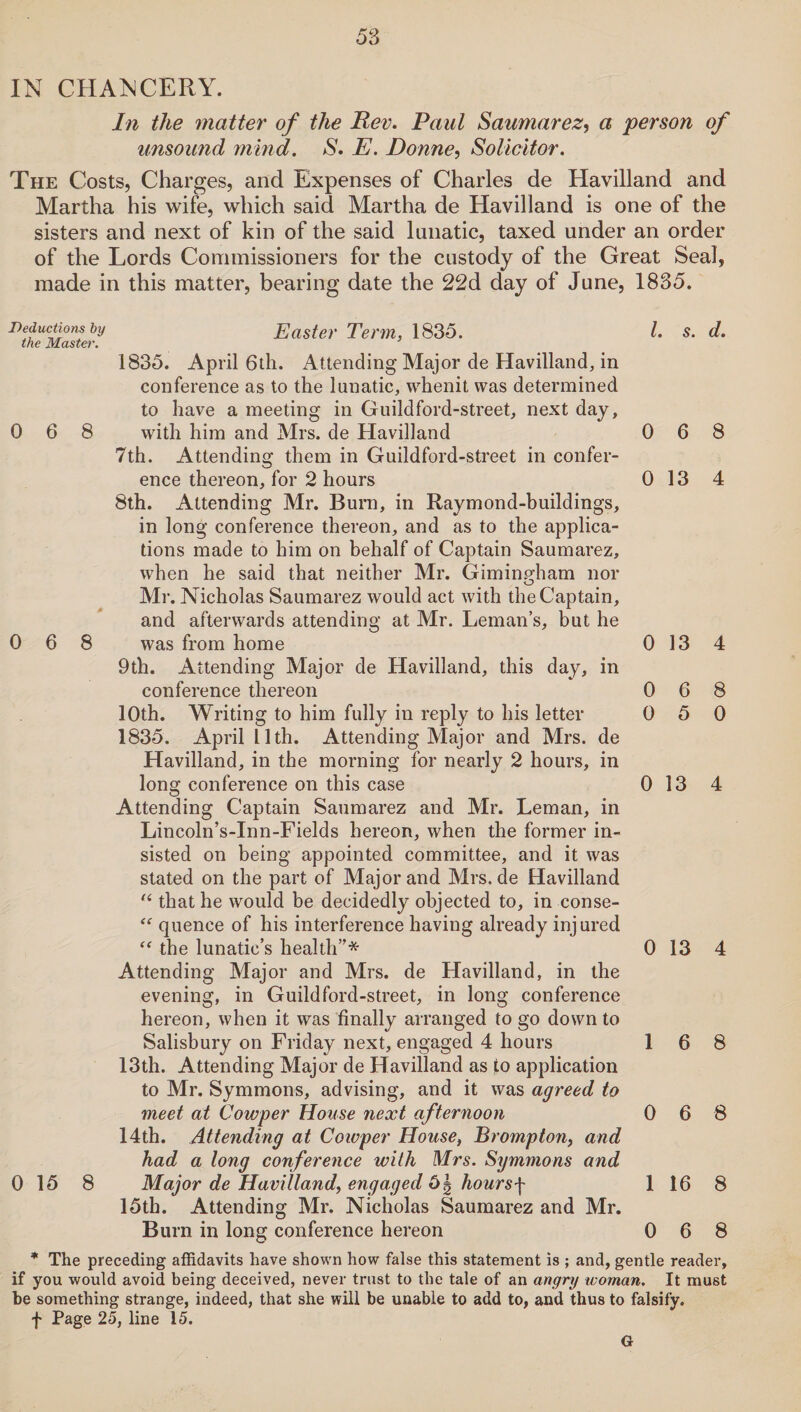 IN CHANCERY. In the matter of the Rev. Paul Saumarez, a person of unsound mind. S. E. Donne, Solicitor. The Costs, Charges, and Expenses of Charles de Havilland and Martha his wife, which said Martha de Havilland is one of the sisters and next of kin of the said lunatic, taxed under an order of the Lords Commissioners for the custody of the Great Seal, made in this matter, bearing date the 22d day of June, 1835. nednctiomby Easter Term, 1835. the Master. 1835. April 6th. Attending Major de Havilland, in conference as to the lunatic, whenit was determined to have a meeting in Guildford-street, next day, 0 6 8 with him and Mrs. de Havilland 7th. Attending them in Guildford-street in confer¬ ence thereon, for 2 hours 8th. Attending Mr. Burn, in Raymond-buildings, in long conference thereon, and as to the applica¬ tions made to him on behalf of Captain Saumarez, when he said that neither Mr. Gimingham nor Mr. Nicholas Saumarez would act with the Captain, and afterwards attending at Mr. Leman’s, but he 0 6 8 was from home 9th. Attending Major de Havilland, this day, in conference thereon 10th. Writing to him fully in reply to his letter 1835. April 11th. Attending Major and Mrs. de Havilland, in the morning for nearly 2 hours, in long conference on this case Attending Captain Saumarez and Mr. Leman, in Lincoln’s-Inn-Fields hereon, when the former in¬ sisted on being appointed committee, and it was stated on the part of Major and Mrs. de Havilland “ that he would be decidedly objected to, in conse- “ quence of his interference having already injured “ the lunatic’s health”* Attending Major and Mrs. de Havilland, in the evening, in Guildford-street, in long conference hereon, when it was finally arranged to go down to Salisbury on Friday next, engaged 4 hours 13th. Attending Major de Havilland as to application to Mr. Symmons, advising, and it was agreed to meet at Cowper House next afternoon 14th. Attending at Cowper House, Brompton, and had a long conference with Mrs. Symmons and 0 15 8 Major de Havilland, engaged 5| hours f 15th. Attending Mr. Nicholas Saumarez and Mr. Burn in long conference hereon l. s. d. 0 6 8 0 13 4 0 13 4 0 6 8 0 5 0 0 13 4 0 13 4 1 6 8 0 6 8 1 16 8 0 6 8 * The preceding affidavits have shown how false this statement is ; and, gentle reader, if you would avoid being deceived, never trust to the tale of an angry woman. It must be something strange, indeed, that she will be unable to add to, and thus to falsify, f Page 25, line 15.