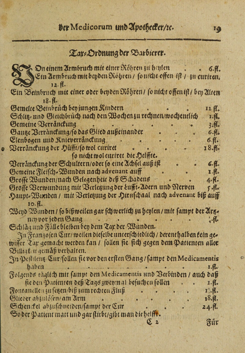 JC... ã0ã ͤ Tele Deo der Barbierer. On einem Armbruch mit einer Roͤhren zu heylen — ER 6. fl. Ein 1 8 5 mit beyden Nähten ſo nicht offen ft zu cutiten. 2. fl. b Ein Banu mit einer oder beyden Roͤhren / ſo nicht offen it be Alten 8. fl. Gemelte Beinbruch bey jungen Kindern . 12 fl. Schlitz und Gleich bruͤch nach den Wochen zu rechnen / wochentlich 1. fl. Gemeine Verraͤnckung . „ TE Gange Verraͤnckung / ſo das Glied außeinander . „ 6. fl. Elenbogen und Knieverraͤnckunngg 5fl. Verraͤnckung der Huͤfft / ſo wol curiret . VVV | ſo nicht wol euriret die Helffte. 1 Verräͤnckung der Schultern / oder ſo eine Achſel auß iſt i 05 75 Gemeine Fleiſch⸗Wunden nach advenant uf &gt;» = 1. fl Groſſe Wunden / nach Gelegenheit deß Schadens „ 4. fl. Groſſe Verwundung mit Berlegung der Lufft⸗Adern und Nerven 5fl. Haupt⸗Wunden / mit Verletzung der Hirnſchaal nach advenant biß auff 10. fl. | Weyd Wunden / ſo biß weilen gar fünwertich zu besfen / wir 1 der Ar | ney vor jeden Gang | ik Schlaͤg und Fälle bleiben bey dem Tax der Wunden. In Franzekein Cur / weilen dieſelbe unterſch iedlich / derenthalben kein ge⸗ wiſſer Tax gemacht werden kan / ſollen ſie ſich gegen dem Patienten aller Billigkeit gemäß verhalten. In Peſtllentz 5 Yen . den Medicamentis | haben I. fl. Folgends taͤglich mit ſampt den Medicamentis und Verbinden / auch 5 fie den Patienten deß Tags zweym al beſuchen ſollen Fontanellen zu af, . GEN 15. l. Glieder abzuloͤſen / am Arm ne ; ar 18k fl. Scchenckel abzuſchneiden / ſampt der Cur h 5 24 fl. So der Patient bad und gas irbgibrmandiheift. 1 uͤr