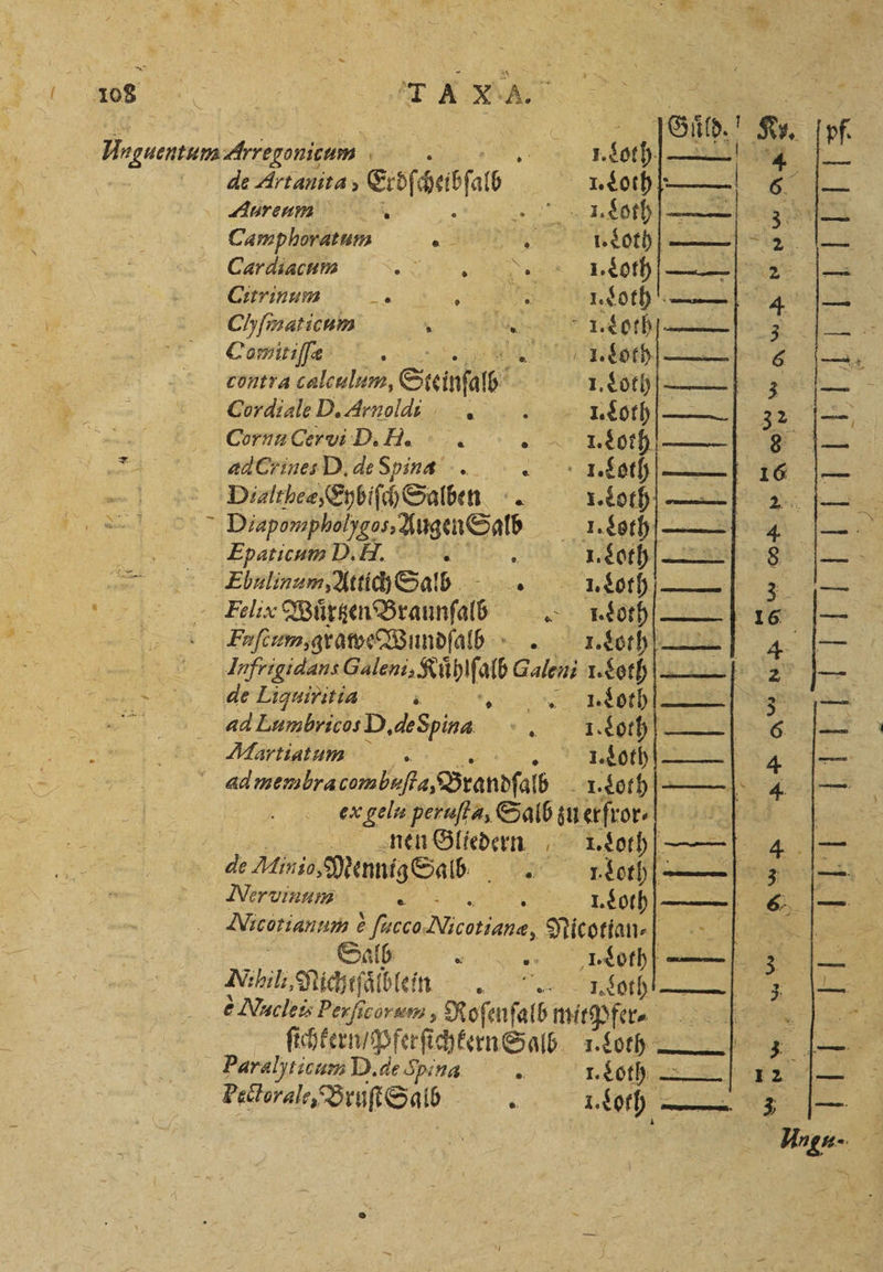 a SG EN \ 183. Hnguentum Arregonicum ah 1.20) de Artanita, Erofäeisfa I. Loth Aurum. | ae 1. 00% Camphoratum ee 1. Loth Gap u 1. Loth Citrinu s n 1 Loth Chyſmnaticum . u ot Comitiſſæ ee contra aalen, Steinfatß 1. Lot Cordiale D. Arnoldi Rn RL. “ CornnCervi D. H. 1. Lot a, adCrinesD.de a TER: 1. Loth Dialtheæ, Eybiſch Salben 1. Loth Fuſc um, grawe Wundſalb de Liquiritia „I. Loth ad Lumbricos D ‚deSpina ur ex gelu ee Salb zu erſror⸗ de aumis, Mennig Salb 6 Keie Nervinu m „ I.Loth— Nieorianum € e facco Nicotiane, Nicotian. Salb 0. „ . Loth — Ml, dicht lein I. Loth 925 — Pectorale, Bruſt Salb . wrawm BD vw An 125 A I [2 Am Ar au np N or» — Bez TFT —