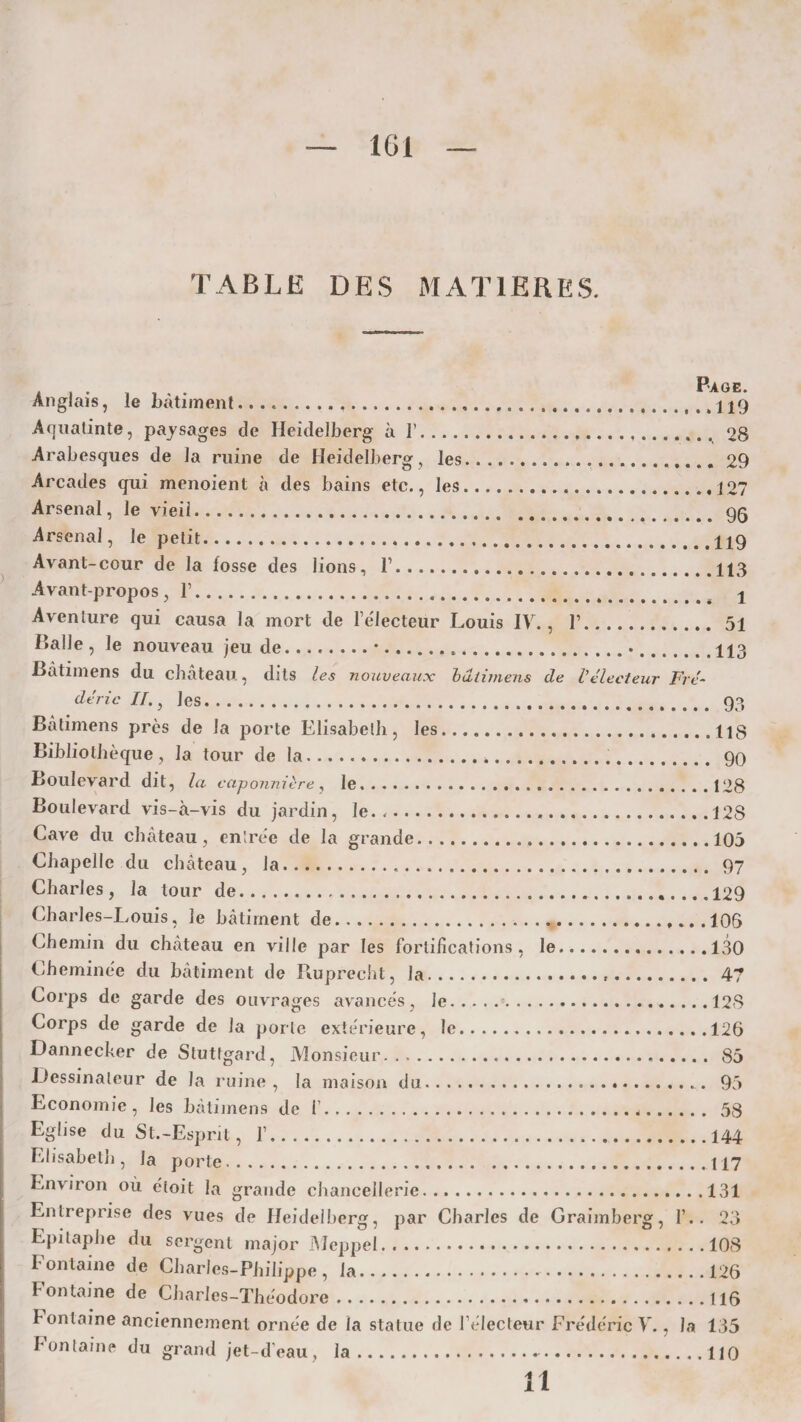 TABLE DES MATIERES. Anglais, le bâtiment..... Aquatinte, paysages de Heidelberg à 1’. Arabesques de la ruine de Heidelberg, les.. Arcades qui menoient a des bains etc., les... Arsenal, le vieil... Arsenal, le petit. Avant-cour de la fosse des lions, F. Avant-propos, F... Aventure qui causa la mort de l’électeur Louis IV., F. Balle , le nouveau jeu de........ *..... Bâtimens du château, dits les nouveaux bdtimens de Vélecteur déric II,, les.. Bâtimens près de la porte Elisabeth, les. Bibliothèque , la tour de la... Boulevard dit, la caponnière, le. Boulevard vis-à-vis du jardin, le..... Cave du château, entrée de la grande. Chapelle du château, la..... Charles, la tour de... Charles-Louis, le bâtiment de.. Chemin du château en ville par les fortifications, le. Cheminée du bâtiment de Ruprecht, la.t. Corps de garde des ouvrages avancés, le.. Corps de garde de la porte extérieure, le. Dannecker de Stutfgard, Monsieur. Dessinateur de la ruine, la maison du.... Economie, les bâtimens de F.. Eglise du St.-Esprit, F. Elisabeth , la porte.. Environ où étoit la grande chancellerie. Entreprise des vues de Heidelberg, par Charles de Graimberg, Epitaphe du sergent major Meppel. 1 onlaine de Charles-Philippe , la.. ..... Fontaine de Charles-Théodore. Fontaine anciennement ornée de la statue de l’électeur Frédéric V., Fontaine du grand jet-deau, la Page. ... .119 ..., 28 _29 ....I27 .... 96 ....119 ....113 .... 1 .... 51 ....113 Fre- .... 93 ....118 .... 90 ....128 ....128 ....105 .... 97 ....129 ,...106 ....130 .... 47 . ...128 ....126 .... 85 .... 95 .... 58 .... 144 ....117 ,.. .131 F.. 23 ....108 ....126 ....116 la 135 ,... 110 11