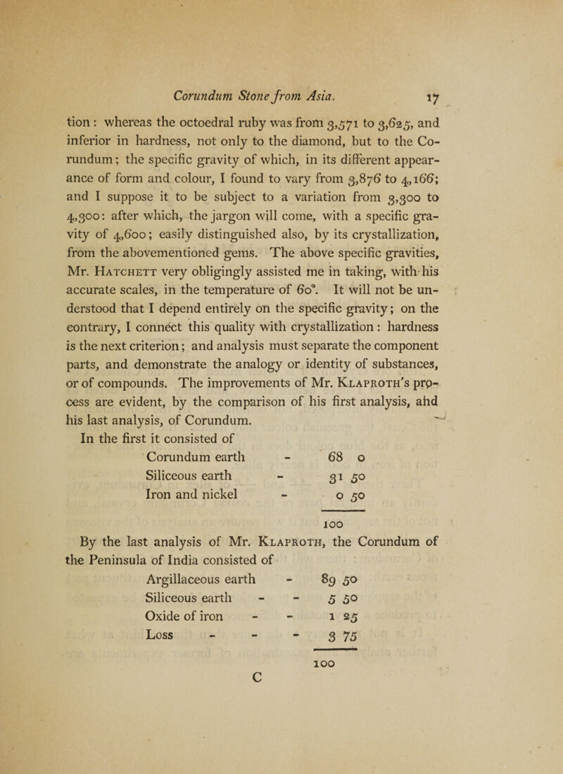 tion : whereas the octoedral ruby was from 3,571 to 3,625, and inferior in hardness, not only to the diamond, but to the Co¬ rundum ; the specific gravity of which, in its different appear¬ ance of form and colour, I found to vary from 3,876 to 4,166; and I suppose it to be subject to a variation from 3,300 to 4,300: after which, the jargon will come, with a specific gra¬ vity of 4,600; easily distinguished also, by its crystallization, from the abovementioned gems. The above specific gravities, Mr. Hatchett very obligingly assisted me in taking, with-his accurate scales, in the temperature of 6o°. It will not be un¬ derstood that I depend entirely on the specific gravity; on the contrary, I connect this quality with crystallization: hardness is the next criterion; and analysis must separate the component parts, and demonstrate the analogy or identity of substances, or of compounds. The improvements of Mr. Klaproth's prp- cess are evident, by the comparison of his first analysis, ahd ' 68 o 31 50 o 50 100 By the last analysis of Mr. Klaproth, the Corundum of the Peninsula of India consisted of Argillaceous earth 89 50 Siliceous earth 5 do Oxide of iron 1 25 Loss 3 75 100 C his last analysis, of Corundum. In the first it consisted of Corundum earth Siliceous earth Iron and nickel