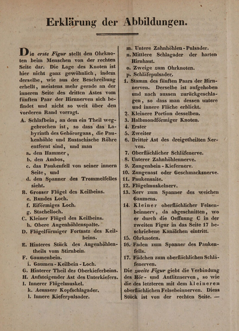 Erklärung der Abbildungen. Die erste Figur stellt den Ohrluio- ten beim Menschen von der rechten Seite dar. Die Lage des Knoten ist hier nicht ganz gewöhnlich, indem derselbe, wie aus der Beschreibung erhellt, meistens mehr gerade an der inneren Seite des dritten Astes vom fünften Paar der Himnerven sich be¬ findet und nicht so weit über den vorderen Rand vorragt. A. Schlafbein, an dem ein Theil weg¬ gebrochen ist, so dass das La¬ byrinth des Gehörorgans, die Pau¬ kenhöhle und Eustachische Röhre entfernt sind, und man a. den Hammer, b. den Ambos, c. das Paukenfell von seiner imiern Seite, und d. den Spanner des Trommelfelles sieht. B. Grosser Flügel des Keilbeins. e. Rundes Loch. f. Eiförmiges Loch. g. Stachelloch. C. Kleiner Flügel des Keilbeins. h. Obere Augenhöhlenspalte. D. Flügelfönniger Fortsatz des Keil¬ beins. E. Hinteres Stück des Augenhöhlen- theils vom Stirnbein. F. Gaumenbein. i. Gaumen - Keilbein - Loch. G. Hinterer Theil des Oberkieferbeins. H. Aufsteigender Ast des Unterkiefers. I. Innerer Flügelmuskel. k. Aeussere Kopfschlagader. l. Innere Kieferpulsader. m. Untere Zahnhöhlen - Pulsader. n. Mittlere Schlagader der harten Hirnhaut. o. Zweige zum Ohrknoten. p. Schläfepulsader. 1. Stamm des fünften Paars der Hirn¬ nerven. Derselbe ist aufgehoben und nach aussen zurückgeschla¬ gen , so dass man dessen untere und innere Flache erblickt. 2. Kleinere Portion desselben. 3. Halbmondförmiger Knoten. 4. Erster 5. Zweiter 6. Drittei* Ast des dreigetheilten Ner¬ ven. 7. Oberflächlicher Schläfenerve. 8. Unterer Zahnhöhleimerve, fl. Zungenbein - Kiefernerv. 10. Zungenast oder Geschmacksnerve. 11. Paukensaite. 12. Flii gelinu skelnerv. 13. Nerv zum Spanner des weichen Gaumens. 14. Kleiner oberflächlicher Felsen¬ beinnerv, da abgeschnitten, wo er durch die Oeffnung C in der zweiten Figur in das Seite 17 be¬ schriebene Kanälchen eintritt. 15. Ohrknoten. 16. 'Faden zum Spanner des Pauken¬ fells. 17. Fädchen zum oberflächlichen Schlä¬ fenerven. Die zioeite Figur giebt die Verbindung des Hör - und Antlitznerven, so wie die des letzteren mit dem kleineren oberflächlichen Felsebeinnerven. Diess Stück ist von der rechten Seite. —