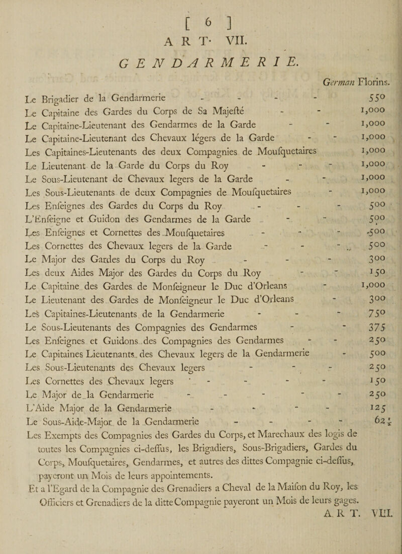 A R T- VII. GENDARMERIE. German Florins. Le Brigadier de la Gendarmerie - - - - 55° Le Capitaine des Gardes du Corps de Sa Majefté - - 1,000 Le Capitaine-Lieutenant des Gendarmes de la Garde -  i,ooo Le Capitaine-Lieutenant des Chevaux légers de la Garde - - 1,000 Les Capitaines-Lieutenants des deux Compagnies de Moufquetaires i,ooo Le Lieutenant de la Garde du Corps du Roy - - 1,000 Le Sous-Lieutenant de Chevaux légers de la Garde - “ 1,000 Les Sous-Lieutenants de deux Compagnies de Moufquetaires - 1,000 Les Enfeignes des Gardes du Corps du Roy - 5°° L’EnfeLne et Guidon des Gendarmes de la Garde - ~ 500 O * Les Enfeignes et Cornettes des .Moufquetaires - '5°° Les Cornettes des Chevaux légers de la Garde - -  500 Le Major des Gardes du Corps du Roy - -  300 Les deux Aides Major des Gardes du Corps du Roy - “ I5° Le Capitaine des Gardes de Monfeigneur le Duc d’Orléans - 1,000 Le Lieutenant des Gardes de Monfeigneur le Duc d’Orléans - 300 Les Capitaines-Lieutenants de la Gendarmerie - - “ 75° Le Sous-Lieutenants des Compagnies des Gendarmes - ~ 375 Les Enfeignes et Guidons des Compagnies des Gendarmes - - 250 Le Capitaines Lieutenants, des Chevaux légers de la Gendarmerie - 500 Les Sous-Lieutenants des Chevaux légers - ~ - 2 5° Les Cornettes des Chevaux légers ’ - - - I5° Le Major de. la Gendarmerie - - -  - 250 L’Aide Major de la Gendarmerie - * ~ - 125 Le Sous-Aide-Major de la Gendarmerie - - - - 624- Les Exempts des Compagnies des Gardes du Corps, et Maréchaux des logis de toutes les Compagnies ci-deffus, les Brigadiers, Sous-Brigadiers, Gardes du Corps, Moufquetaires, Gendarmes, et autres des dittes Compagnie ci-deffus, payeront un Mois de leurs appointements. Et a l’Egard de la Compagnie des Grenadiers a Cheval de la Maifon du Roy, les Officiers et Grenadiers de la ditteCompagnie payeront un Mois de leurs gages. A R T. \ III.