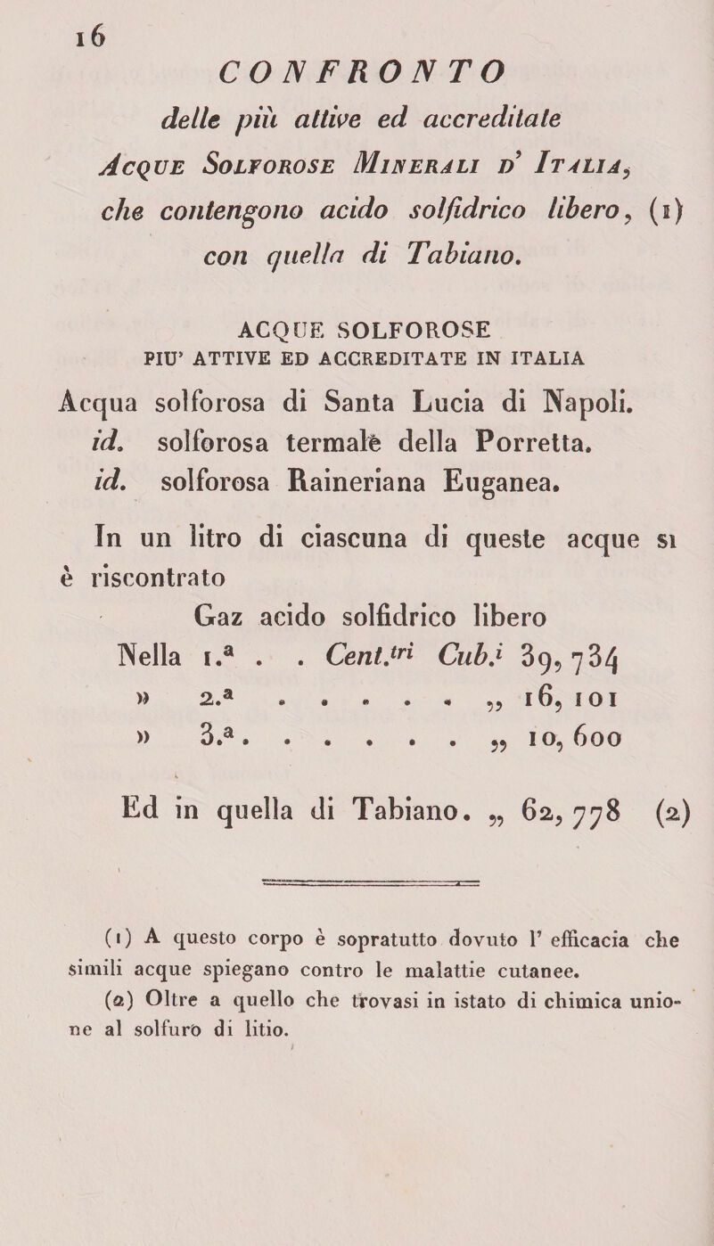 CONFRONTO delle più attive ed accreditate Acque Solforose Minerali d Italia, che contengono acido solfidrico libero, (i) con quella di Tabiano. ACQUE SOLFOROSE PIU* ATTIVE ED ACCREDITATE IN ITALIA Acqua solforosa di Santa Lucia di Napoli. id. solforosa termalè della Por retta. id. solforosa Raineriana Euganea. In un litro di ciascuna di queste acque si è riscontrato Gaz acido solfidrico libero Nella i.a . . Cent.tri Cubj 3g5 7 3^ » 2.a . * . . « „ 165 101 » 3.a...... „ 10,600 Ed in quella di Tabiano. „ 62,778 (2) (1) A questo corpo è sopratutto dovuto 1’ efficacia che simili acque spiegano contro le malattie cutanee. (a) Oltre a quello che trovasi in istato di chimica unio¬ ne al solfuro di litio.