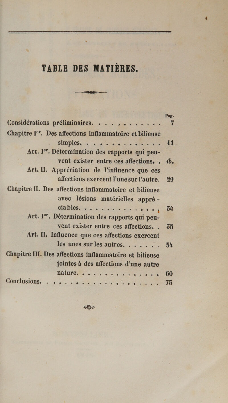 TABLE DES MATIÈRES. Pag. Considérations préliminaires. . 7 Chapitre Ier. Des affections inflammatoire et bilieuse , simples.11 Art. Ier. Détermination des rapports qui peu¬ vent exister entre ces affections. . ib. Art. II. Appréciation de l’influence que ces affections exercent l’une sur l’autre. 29 Chapitre II. Des affections inflammatoire et bilieuse avec lésions matérielles appré - ciables. 54 • Art. Ier. Détermination des rapports qui peu¬ vent exister entre ces affections. . 55 Art. II. Influence que ces affections exercent les unes sur les autres.. . 54 Chapitre III. Des affections inflammatoire et bilieuse jointes à des affections d’une autre nature. 60 Conclusions. 75