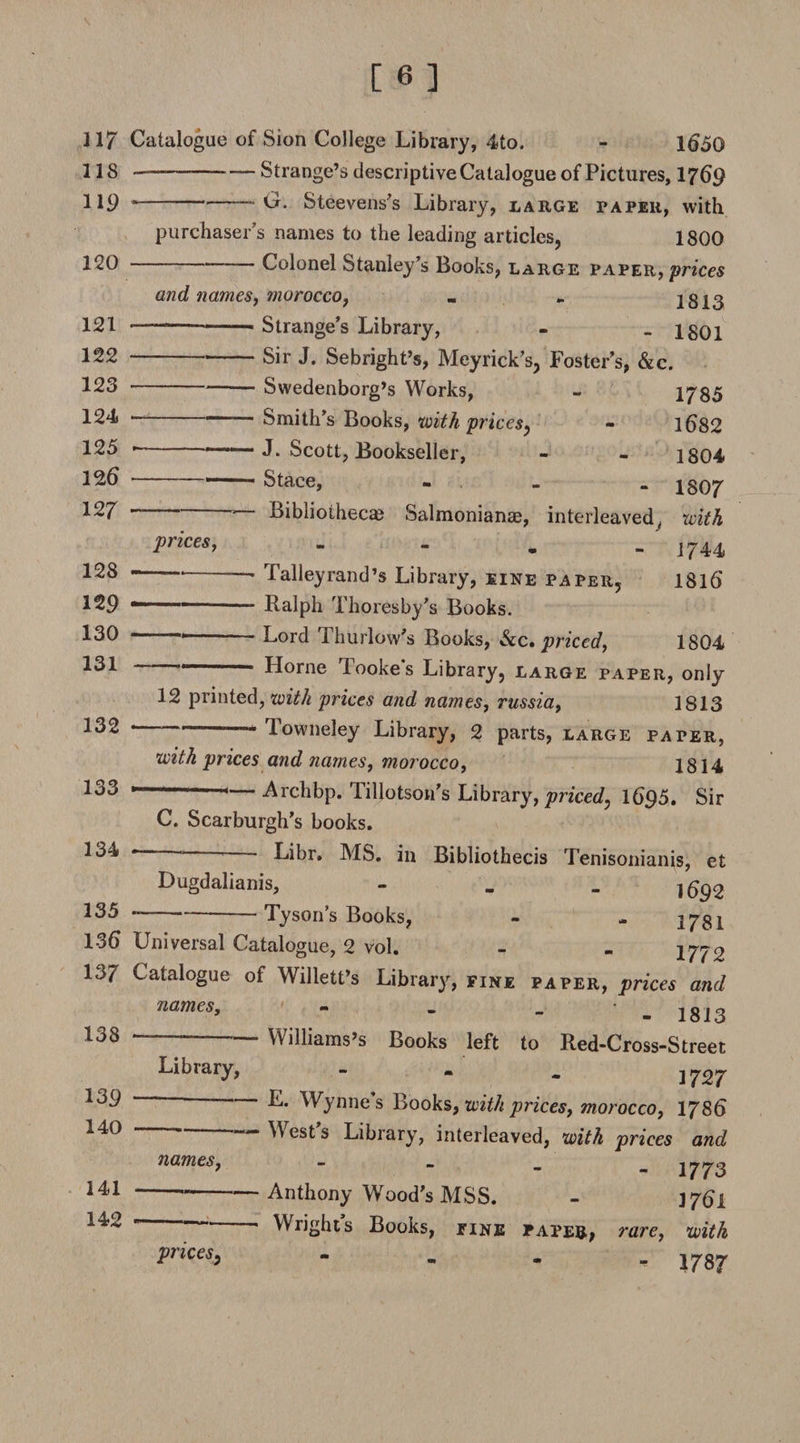 117 Catalogue of Sion College Library, 4to. prices, 1050 Strange’s descriptive Catalogue of Pictures, 1769 -- G. Steevens’s Library, large paper, with purchaser’s names to the leading articles, 1800 -Colonel Stanley’s Books, large paper, prices and names, morocco, _ „ 1813 ---Strange’s Library, - - 1801 -Sir J. Sebright’s, Meyrick’s, Foster’s, &amp;c. -Swedenborg’s Works, - 1785 Smith’s Books, with prices^ - 1682 -——• J. Scott, Bookseller, - - 1804 ' Stace, - - 1807 Bibliotheca? Salmoniana?, interleavedt with - 1744 --- Talleyrand’s Library, sine paper, 1816 ---Ralph Thoresby’s Books. —- - Lord Thurlow's Books, &amp;c. priced, 1804 ——- Horne Tooke’s Library, large paper, only 12 printed, with prices and names, russia, 1S13 , Towneley Library, 2 parts, large paper, with prices and names, morocco, 1814 -*— Archbp. Tillotson’s Library, priced, 1695. Sir C. Scarburgh’s books. ~ Libr. MS. in Bibliothecis Tenisonianis, et Dugdalianis, - Tysons Books, - . 1781 136 Universal Catalogue, 2 vol. - - iyj2 137 Catalogue of Willett’s Library, fine paper, prices and - 1813 Williams’s Books left to Red-Cross-Street 1727 E. Wynne’s Books, with prices, morocco, 1786 Wests Library, interleaved, with prices and - 1773 Anthony Wood’s MSS. - 3 7(Jl Wrights Books, fine paper, rare, with - 1787 118 119 120 121 122 123 124 125 126 12 7 128 129 130 131 132 133 134 135 names, 138 139 140 141 142 Library, names, prices,