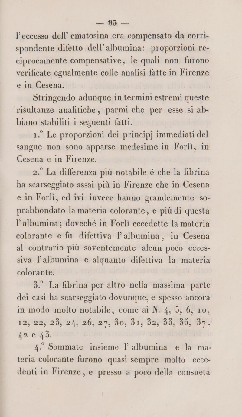 — 05 — l’eccesso dell’ ematosina era compensato da corri¬ spondente difetto dell’albumina: proporzioni re¬ ciprocamente compensative, le quali non furono verificate egualmente colle analisi fatte in Firenze e in Cesena. Stringendo adunque in termini estremi queste risultanze analitiche, parmi che per esse si ab¬ biano stabiliti i seguenti fatti. i.° Le proporzioni dei principi immediati del sangue non sono apparse medesime in Forlì, in Cesena e in Firenze. 2.0 La differenza più notabile è che la fibrina ha scarseggiato assai più in Firenze che in Cesena e in Forlì, ed ivi invece hanno grandemente so¬ prabbondato la materia colorante, e più di questa l’albumina; clovechè in Forlì eccedette la materia colorante e fu difettiva l’albumina, in Cesena al contrario più soventemente alcun poco ecces¬ siva f albumina e alquanto difettiva la materia colorante. 3.° La fibrina per altro nella massima parte dei casi ha scarseggiato dovunque, e spesso ancora in modo molto notabile, come ai N. 4*> 5, 6, io, 12, 22, 23, 24, 26, 27, 3o, 31, 32, 33, 35, 37, 42 e 43. 4.0 Sommate insieme V albumina e la ma¬ teria colorante furono quasi sempre molto ecce¬ denti in Firenze, e presso a poco della consueta