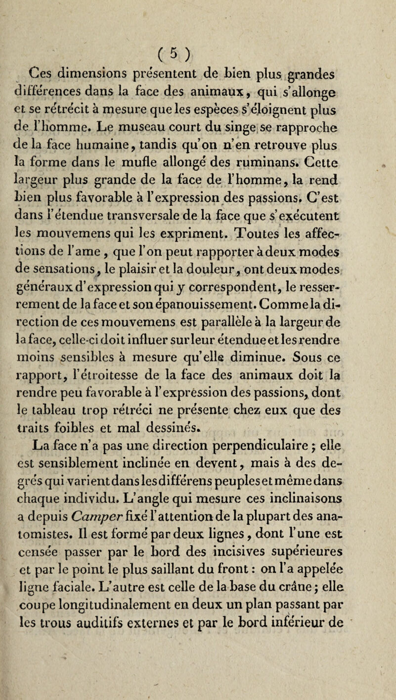 Ces dimensions présentent de bien plus grandes différences dans la face des animaux, qui s’allonge et se rétrécit à mesure que les espèces s’éloignent plus de l’homme. Le museau court du singe se rapproche de la face humaine, tandis qu’on n’en retrouve plus la forme dans le mufle allongé des ruminans. Cette largeur plus grande de la face de l’homme, la rend bien plus favorable à l’expression des passions. C’est dans l’étendue transversale de la face que s’exécutent les mouvemens qui les expriment. Toutes les affec¬ tions de l’ame , que l’on peut rapporter à deux modes de sensations, le plaisir et la douleur, ont deux modes généraux d’expression qui y correspondent, le resser¬ rement de la face et son épanouissement. Comme la di¬ rection de ces mouvemens est parallèle à la largeur de la face, celle-ci doit influer sur leur étendue et les rendre moins sensibles à mesure qu’elle diminue. Sous ce rapport, l’étroitesse de la face des animaux doit la rendre peu favorable à l’expression des passions, dont le tableau trop rétréci ne présente chez eux que des traits foibîes et mal dessinés. La face n’a pas une direction perpendiculaire ; elle est sensiblement inclinée en devent, mais à des de¬ grés qui varient dans les différens peuples et même dans chaque individu. L’angle qui mesure ces inclinaisons a depuis Camper fixé F attention de la plupart des ana¬ tomistes. Il est formé par deux lignes, dont l’une est censée passer par le bord des incisives supérieures et par le point le plus saillant du front : on l’a appelée ligne faciale. L’autre est celle de la base du crâne ; elle coupe longitudinalement en deux un plan passant par les trous auditifs externes et par le bord inférieur de
