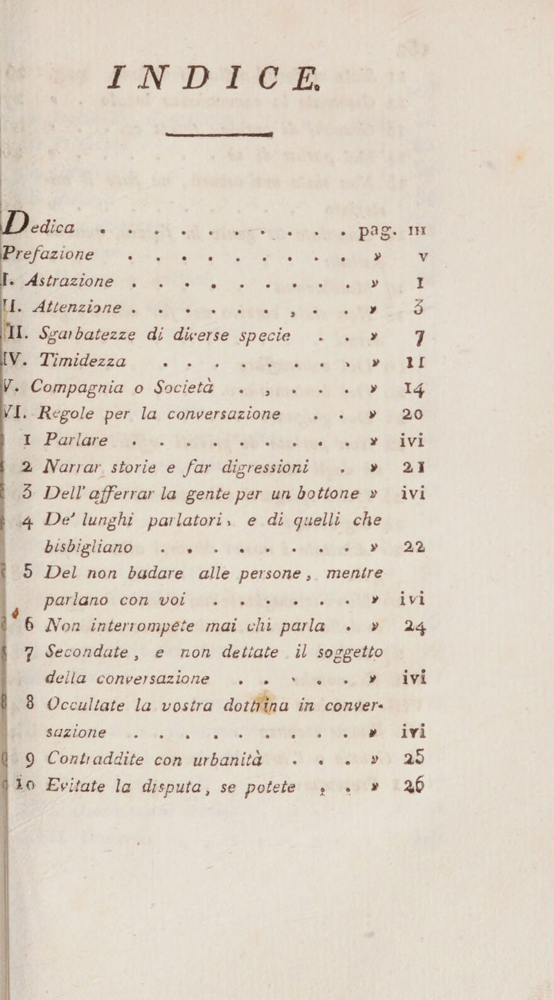 INDICE, » y V y y ^Dedica \Vrefazione.. i. Astrazione.. |ri. Attenzione. \ÌL Sgaibatezze di diverse specie [V. Timidezza . V, Compagnia o Società . , VI, Regole \pev la conversazione I Parlare.y 2, Narrar storie e far digressioni . y I 3 Dell’ afferrar la gente per un bottone y I 4 De' lunghi parlatori ^ e di quelli che 1 bisbigliano . ..y 5 Del non badare alle persone, mentre parlano con voi.y I 6 Non interiompéte mai chi parla • v t 17 Secondate, e non dettate il soggetto della conversazione . , . y ^ 8 Occultate la vostra dottfìna in conver* )i suzione { 9 Conti addite con urbanità j lo Evitate la disputa, se potete pag. in V I 3 7 ir H 20 • • IVI 21 ivi 22 • • IVI ^4 IVI in 25 ^5 y y y