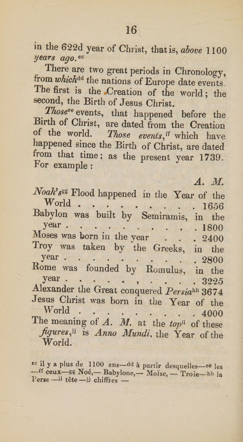 m the 622d year of Christ, that is, above 1100 years ago.cc There are two great periods in Chronology, trom whichM the nations of Europe date events. The first is the .Creation of the world; the second, the Birth of Jesus Christ. o.^-events, that happened before the Birth of Christ, are dated from the Creation ot the world. Those events,ff which have happened since the Birth of Christ, are dated from that time; as the present year 1739, For example : A. M. Noah’s«« Flood happened in the Year of the 0 World.«... 1656 Babylon was built by Semiramis, in the year •••••.... i8oo Moses was born in the year . . . 2400 Jroy was taken by the Greeks, in the year . 2800 Borne was founded by Romulus, in the /ear 3225 Alexander the Great conquered Persia;hh 3674 Jesus Christ was born in the Year of the World. 4000 I he meaning of A. M. at the top'' of these figures is Anno Mundi, the Year of the World. cc il y a plus de 1100 ans—dd £ partir desquelles—ee les —ff ceux—gg No6,— Babylone,— Moi'se, — Troie—hh ja Perse—» tete—jj chiffres —