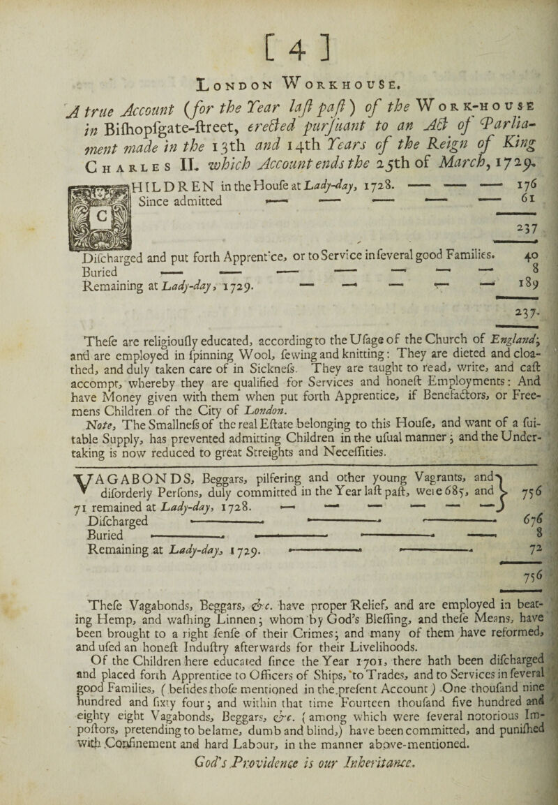 London Workhouse, A true Account (for the Tear la ft pa ft) of the W or k-h o u $ e in Bifhopfgate-ftreet, eretted purjhant to an A3 of Parlia- ment made in the 13th and 14th Tears of the Reign of King Charles IL which Account ends the 15th of March, 1jzy. 176 61 *37 48 Remaining at Lady-day, 1729. — —• —1 “ — 189 237, HILDREN in the Houfe at Lady-day, 1728. Since admitted —* — Difcharged and put forth Apprenfce, or toService infeveralgood Families. Thefe are religioufly educated, accordingto theUfageof the Church of England; and are employed in fpinning Wool, fevving and knitting: They are dieted andcloa- thed, and duly taken care of in Sicknefs. They are taught to read, write, and cafe accompt, whereby they are qualified for Services and honed: Employments: And have Money given with them when put forth Apprentice, if Benefactors, or Free¬ mens Children of the City of London. Note, The Smallnefs of the real Eftate belonging to this Houfe, and want of a fui- table Supply, has prevented admitting Children in the ufual manner; and the Under¬ taking is now reduced to great Streights and Neceffities. VAGABONDS, Beggars, pilfering and other young Vagrants, and^j diforderly Perfons, duly committed in the Year laft paid, weie685, and s. 756 71 remained at Lady-day, 1728. •— — —* —• • ““J Difcharged -- — -- 6 A Buried .. - . .. ■ Remaining at Lady-day, 1729. **—-- -- 72 Thefe Vagabonds, Beggars, &c. have proper Relief, and are employed in beat¬ ing Hemp, and walking Linnen; whom by God’s Blefling, and thefe Means, have been brought to a right fenfe of their Crimes; and many of them have reformed* and ufed an honeft Induftry afterwards for their Livelihoods. Of the Children here educated fince the Year 1701, there hath been difcharged and placed forth Apprentice to Officers of Ships, 'to Trades, and to Services in feveral good Families, ( belidesthofe mentioned in the.prefent Account) One t’noufand nine hundred and fixty four; and within that time Fourteen thoufand five hundred and eighty eight Vagabonds, Beggars, &c. (among which were feveral notorious Im- poffors, pretending to belame, dumb and blind,) have been committed, and punifhed with .Confinement and hard Labour, in the manner above-mentioned. God's .Providence is our Inheritance.