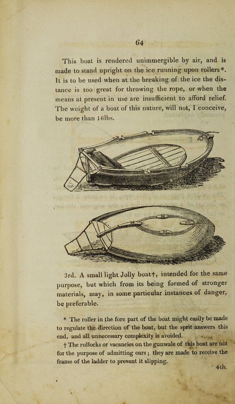 6 4 This boat is rendered unimmergible by air, and is made to stand upright on the ice running upon rollers*. It is to be used when at the breaking of the ice the dis¬ tance is too great for throwing the rope, or when the means at present in use are insufficient to afford relief. The weight of a boat of this nature, will not, I conceive, be more than 16lbs. purpose, but which from its being formed of stronger materials, may, in some particular instances of danger, be preferable. * The roller in the fore part of the boat might easily be made to regulate the direction of the boat, but the sprit answers this end, and all unnecessary complexity is avoided. , f The rullocks or vacancies on the gunwale of this boat are not for the purpose of admitting oars j they are made to receive the frame of the ladder to prevent it slipping. : 4th,