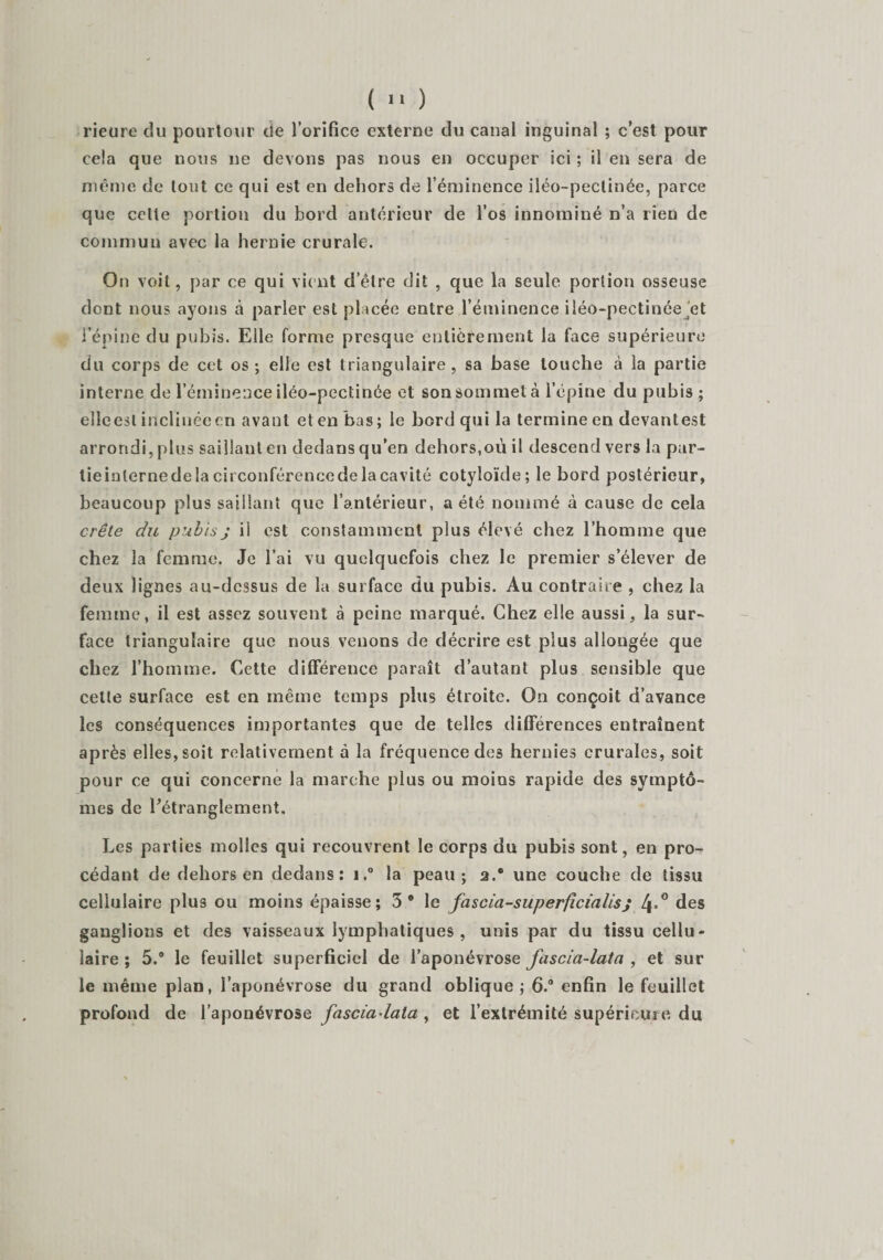 rieure du pourtour de l’orifice externe du canal inguinal ; c’est pour cela que nous ne devons pas nous en occuper ici ; il en sera de même de tout ce qui est en dehors de l’éminence iléo-pectinée, parce que celte portion du bord antérieur de l’os innominé n’a rien de commun avec la hernie crurale. On voit, par ce qui vient d’être dit , que la seule portion osseuse dont nous ayons à parler est placée entre l’éminence iléo-pectinée et l’épine du pubis. Elle forme presque entièrement la face supérieure du corps de cet os; elle est triangulaire, sa base touche à la partie interne de l’éminence iléo-pectinée et son sommet à l’épine du pubis; elleesl inclinée en avant et en bas ; le bord qui la termine en devantest arrondi, plus saillant en dedans qu'en dehors,où il descend vers la par- lieinternedela circonférencede la cavité cotyloïde; le bord postérieur, beaucoup plus saillant que l’antérieur, a été nommé à cause de cela crête du pubis ; il est constamment plus élevé chez l’homme que chez la femme. Je l’ai vu quelquefois chez le premier s’élever de deux lignes au-dessus de la surface du pubis. Au contraire , chez la femme, il est assez souvent à peine marqué. Chez elle aussi, la sur¬ face triangulaire que nous venons de décrire est plus allongée que ch ez l’homme. Cette différence paraît d’autant plus sensible que celte surface est en même temps plus étroite. On conçoit d’avance les conséquences importantes que de telles différences entraînent après elles, soit relativement à la fréquence des hernies crurales, soit pour ce qui concerne la marche plus ou moins rapide des symptô¬ mes de l'étranglement. Les parties molles qui recouvrent le corps du pubis sont, en pro¬ cédant de dehors en dedans: i.° la peau; a.* une couche de tissu cellulaire plus ou moins épaisse; 3 • le fascia-superficialisj 4*° des ganglions et des vaisseaux lymphatiques , unis par du tissu cellu¬ laire ; 5.° le feuillet superficiel de l’aponévrose fascia-lata , et sur le même plan, l’aponévrose du grand oblique; 6.° enfin le feuillet profond de l’aponévrose fasciadata , et l’extrémité supérieure du