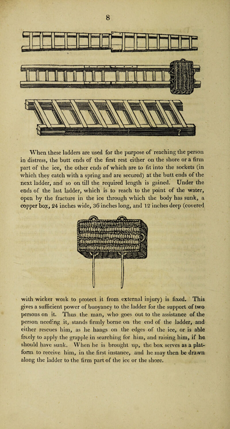 When these ladders are used for the purpose of reaching the person in distress, the butt ends of the first rest either on the shore or a firm part of the ice, the other ends of which are to fit into the sockets (in which they catch with a spring and are secured) at the butt ends of the next ladder, and so on till the required length is gained. Under the ends of the last ladder, which is to reach to the point of the water, open by the fracture in the ice through which the body has sunk, a copper box, 24 inches wide, 36 inches long, and 12 inches deep (covered v U with wicker woik to protect it from external injury) is fixed. This gives a sufficient power of buoyancy to the ladder for the support of two persons on it. Thus the man, who goes out to the assistance of the person needing it, stands firmly borne on the end of the ladder, and either rescues him, as he hangs on the edges of the ice, or is able freely to apply the grapple in searching for him, and raising him, if he should have sunk. When he is brought up, the box serves as a plat¬ form to receive him, in the first instance, and he may then be drawn along the ladder to the firm part of the ice or the shore.