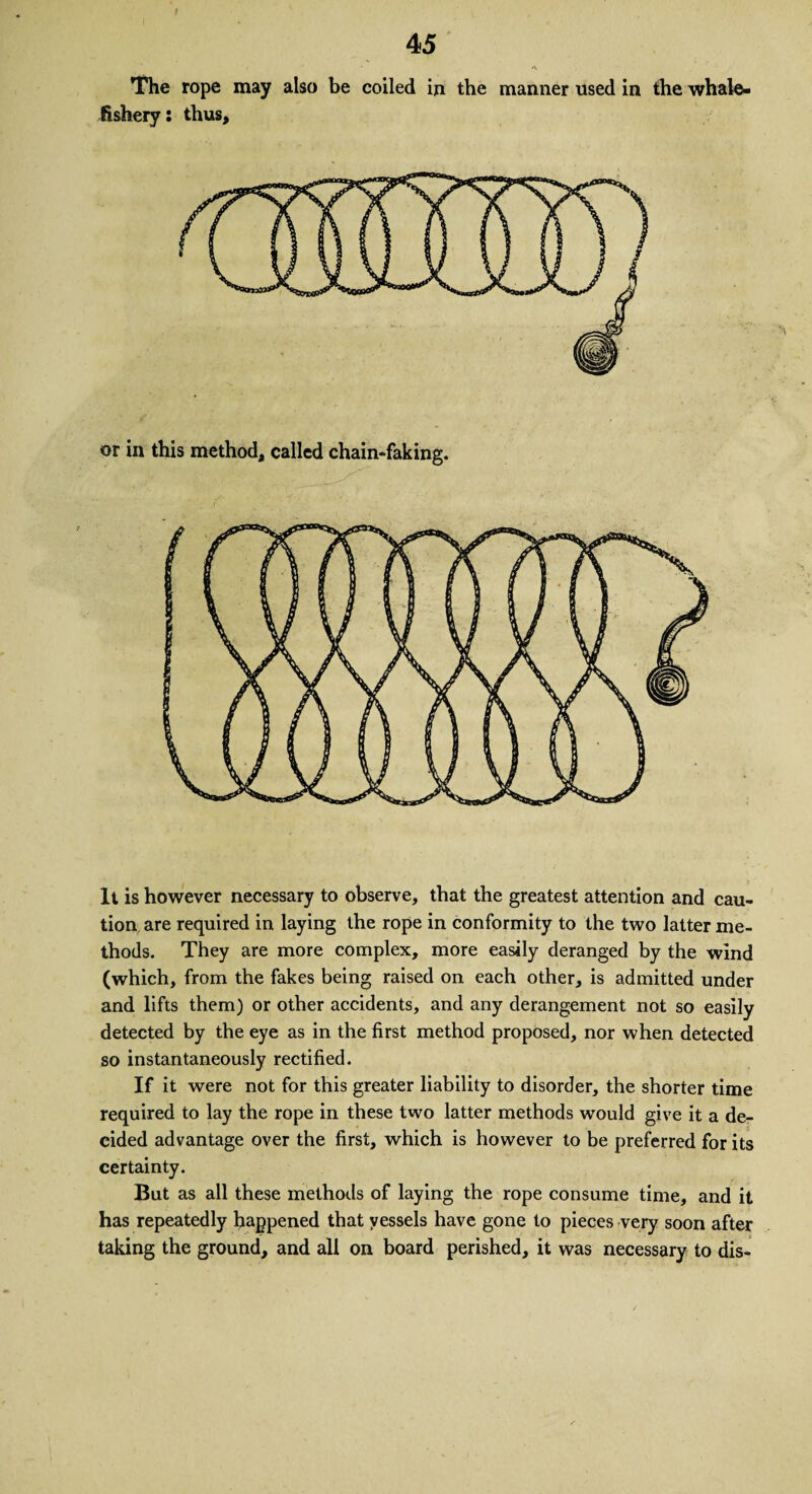 The rope may also be coiled in the manner used in the whale- fishery: thus. or in this method, called chain-faking. It is however necessary to observe, that the greatest attention and cau¬ tion are required in laying the rope in conformity to the two latter me¬ thods. They are more complex, more easily deranged by the wind (which, from the fakes being raised on each other, is admitted under and lifts them) or other accidents, and any derangement not so easily detected by the eye as in the first method proposed, nor when detected so instantaneously rectified. If it were not for this greater liability to disorder, the shorter time required to lay the rope in these two latter methods would give it a de¬ cided advantage over the first, which is however to be preferred for its certainty. But as all these methods of laying the rope consume time, and it has repeatedly happened that yessels have gone to pieces very soon after taking the ground, and all on board perished, it was necessary to dis-