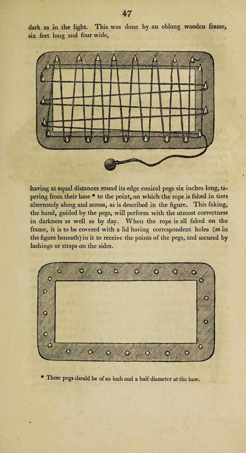 dark as in the light. This was done by an oblong wooden frame, six feet long and four wide. having at equal distances round its edge conical pegs six inches long, ta-» pering from their base * to the point, on which the rope is faked in tiers alternately along and across, as is described in the figure. This faking, the hand, guided by the pegs, will perform with the utmost correctness in darkness as well as by day. When the rope is all faked on the frame, it is to be covered with a lid having correspondent holes (as in the figure beneath) in it to receive the points of the pegs, and secured by lashings or straps on the sides. * These pegs should be of an inch and a half diameter at the base.