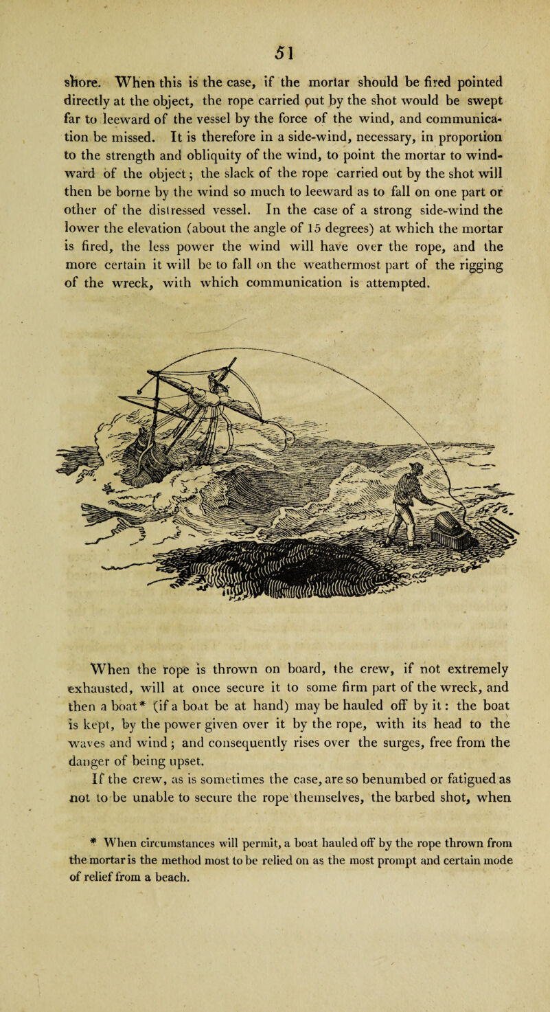 shore. When this is the case, if the mortar should be fired pointed directly at the object, the rope carried put by the shot would be swept far to leeward of the vessel by the force of the wind, and communica¬ tion be missed. It is therefore in a side-wind, necessary, in proportion to the strength and obliquity of the wind, to point the mortar to wind¬ ward of the object; the slack of the rope carried out by the shot will then be borne by the wind so much to leeward as to fall on one part or other of the distressed vessel. In the case of a strong side-wind the lower the elevation (about the angle of 15 degrees) at which the mortar is fired, the less power the wind will have over the rope, and the more certain it will be to fall on the weathermost part of the rigging of the wreck, with which communication is attempted. 1 When the rope is thrown on board, the crew, if not extremely exhausted, will at once secure it to some firm part of the wreck, and then a boat* (if a boat be at hand) may be hauled off by it: the boat is kept, by the power given over it by the rope, with its head to the waves and wind; and consequently rises over the surges, free from the danger of being upset. If the crew, as is sometimes the case, are so benumbed or fatigued as not to be unable to secure the rope themselves, the barbed shot, when * When circumstances will permit, a boat hauled off by the rope thrown from the mortar is the method most to be relied on as the most prompt and certain mode of relief from a beach.