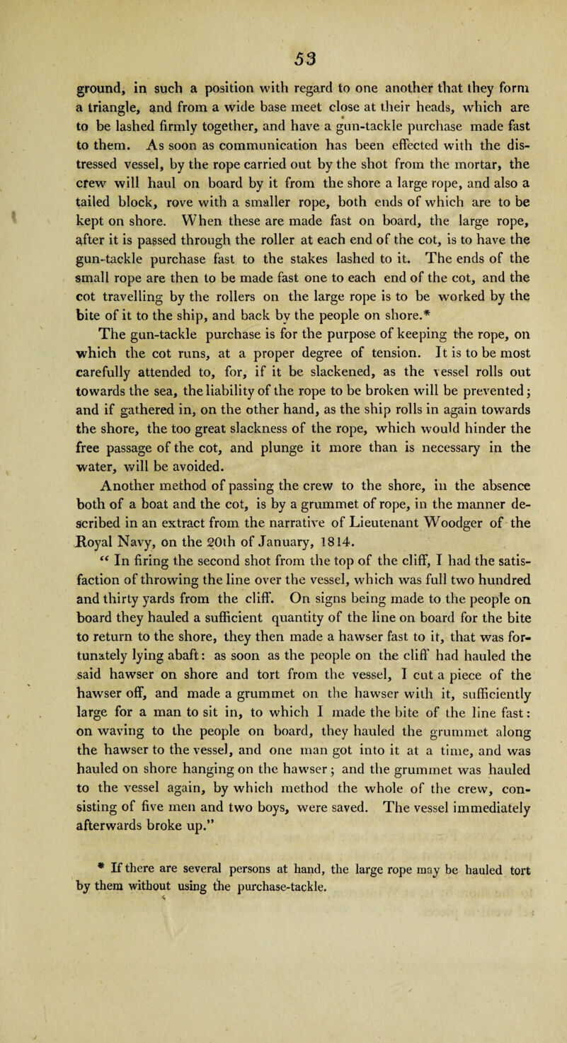 ground, in such a position with regard to one another that they form a triangle, and from a wide base meet close at their heads, which are to be lashed firmly together, and have a gun-tackle purchase made fast to them. As soon as communication has been effected with the dis¬ tressed vessel, by the rope carried out by the shot from the mortar, the crew will haul on board by it from the shore a large rope, and also a tailed block, rove with a smaller rope, both ends of which are to be kept on shore. When these are made fast on board, the large rope, after it is passed through the roller at each end of the cot, is to have the gun-tackle purchase fast to the stakes lashed to it. The ends of the small rope are then to be made fast one to each end of the cot, and the cot travelling by the rollers on the large rope is to be worked by the bite of it to the ship, and back by the people on shore.* The gun-tackle purchase is for the purpose of keeping the rope, on which the cot runs, at a proper degree of tension. It is to be most carefully attended to, for, if it be slackened, as the vessel rolls out towards the sea, the liability of the rope to be broken will be prevented; and if gathered in, on the other hand, as the ship rolls in again towards the shore, the too great slackness of the rope, which would hinder the free passage of the cot, and plunge it more than is necessary in the water, will be avoided. Another method of passing the crew to the shore, in the absence both of a boat and the cot, is by a grummet of rope, in the manner de¬ scribed in an extract from the narrative of Lieutenant Woodger of the Uoyal Navy, on the 20th of January, 1814. “ In firing the second shot from the top of the cliff, I had the satis¬ faction of throwing the line over the vessel, which was full two hundred and thirty yards from the cliff. On signs being made to the people on board they hauled a sufficient quantity of the line on board for the bite to return to the shore, they then made a hawser fast to it, that was for¬ tunately lying abaft: as soon as the people on the cliff had hauled the said hawser on shore and tort from the vessel, I cut a piece of the hawser off, and made a grummet on the hawser with it, sufficiently large for a man to sit in, to which I made the bite of the line fast: on waving to the people on board, they hauled the grummet along the hawser to the vessel, and one man got into it at a time, and was hauled on shore hanging on the hawser; and the grummet was hauled to the vessel again, by which method the whole of the crew, con¬ sisting of five men and two boys, were saved. The vessel immediately afterwards broke up.” * If there are several persons at hand, the large rope may be hauled tort by them without using the purchase-tackle.