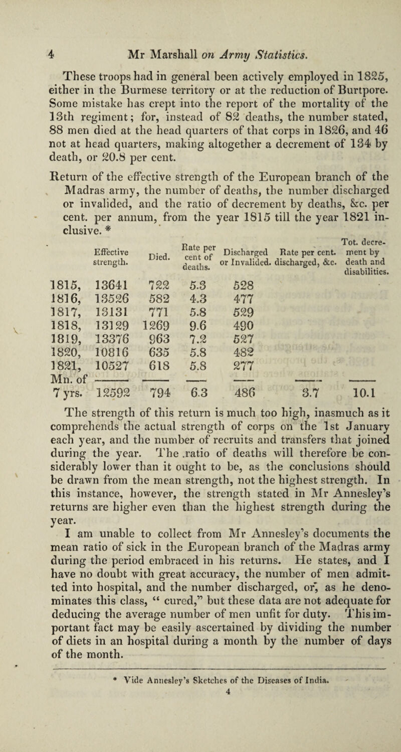These troops had in general been actively employed in 1825, either in the Burmese territory or at the reduction of Burtpore. Some mistake has crept into the report of the mortality of the 13th regiment; for, instead of 82 deaths, the number stated, 88 men died at the head quarters of that corps in 1826, and 46 not at head quarters, making altogether a decrement of 134 by death, or 20.8 per cent. Return of the effective strength of the European branch of the Madras army, the number of deaths, the number discharged or invalided, and the ratio of decrement by deaths, &c. per cent, per annum, from the year 1815 till the year 1821 in- elusive. * Effective strength. Died. Rate per cent of deaths. Tot. decre- Discharged Rate per cent, ment by or Invalided, discharged, &c. death and disabilities. 1815, 13641 722 5.3 528 1816, 13526 582 4.3 477 1817, 13131 771 5.8 529 1818, 13129 1269 96 490 1819, 13376 963 7.2 527 1820, 10816 635 5.8 482 1821, 10527 618 5.8 277 Mn. of 7 yrs. 12592 794 6.3 486 3.7 10.1 The strength of this return is much too high, inasmuch as it comprehends the actual strength of corps on the 1st January each year, and the number of recruits and transfers that joined during the year. The .ratio of deaths will therefore be con¬ siderably lower than it ought to be, as the conclusions should be drawn from the mean strength, not the highest strength. In this instance, however, the strength stated in Mr Annesley’s returns are higher even than the highest strength during the year. I am unable to collect from Mr Annesley’s documents the mean ratio of sick in the European branch of the Madras army during the period embraced in his returns. He states, and I have no doubt with great accuracy, the number of men admit¬ ted into hospital, and the number discharged, or, as he deno¬ minates this class, “ cured,” but these data are not adequate for deducing the average number of men unfit for duty. This im¬ portant fact may be easily ascertained by dividing the number of diets in an hospital during a month by the number of days of the month. * Vide Annesley’s Sketches of the Diseases of India. 4